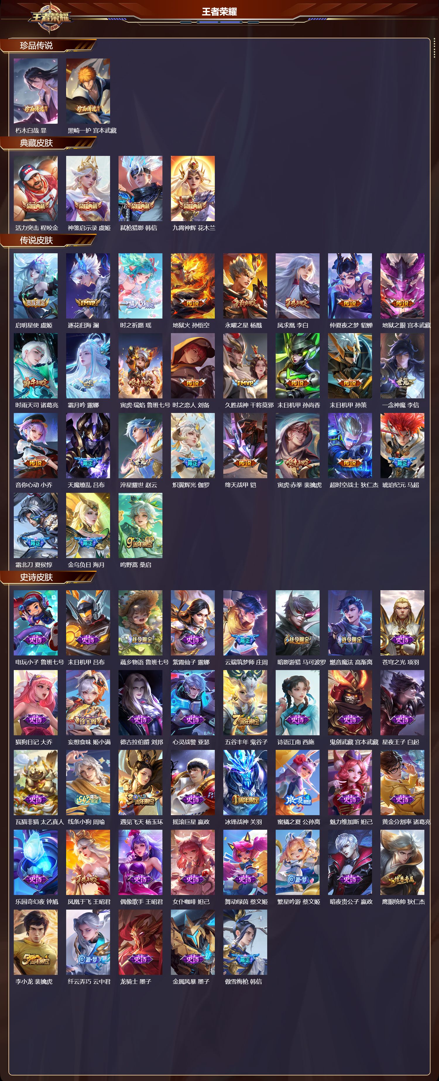 WZCMW4202849王者荣耀账号详情图6