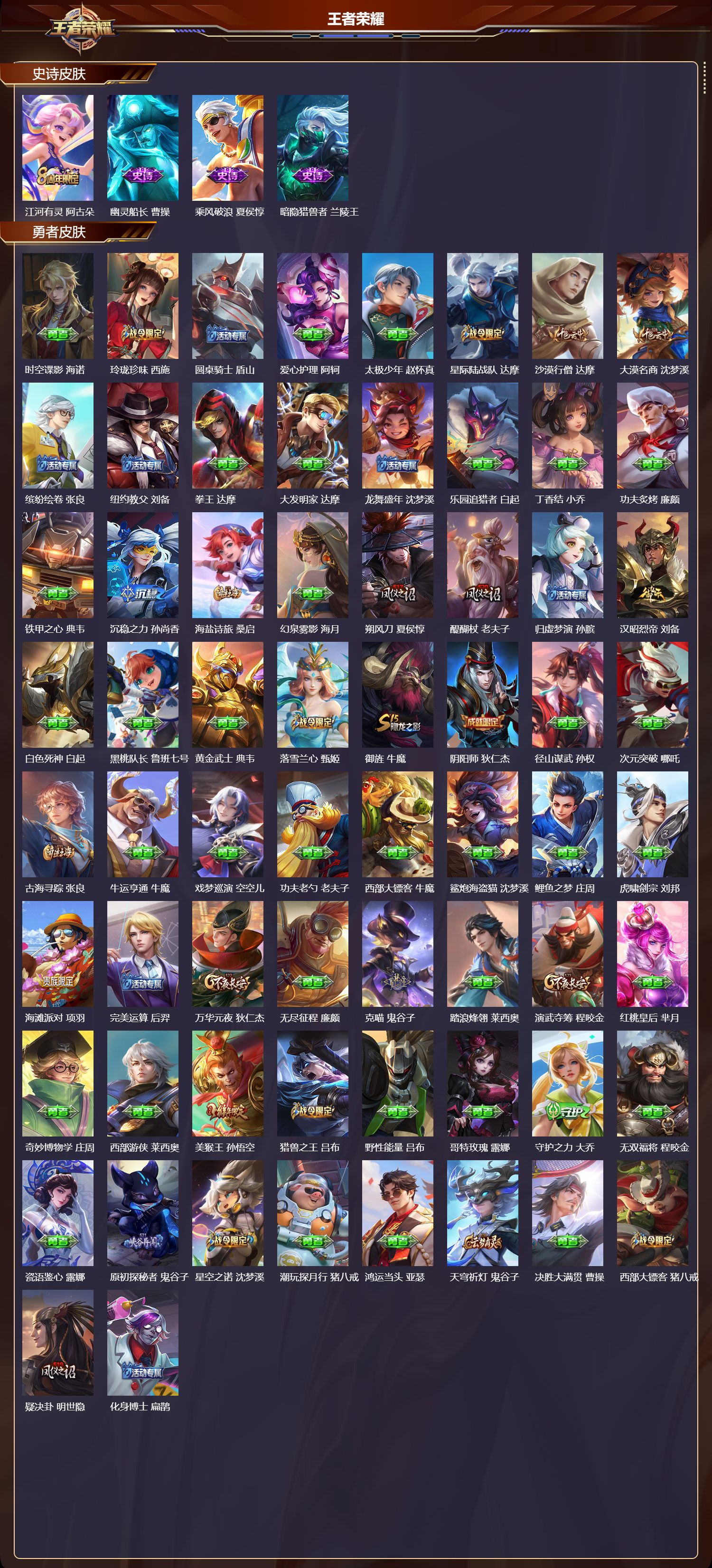 WZMK4200151王者荣耀账号详情图5