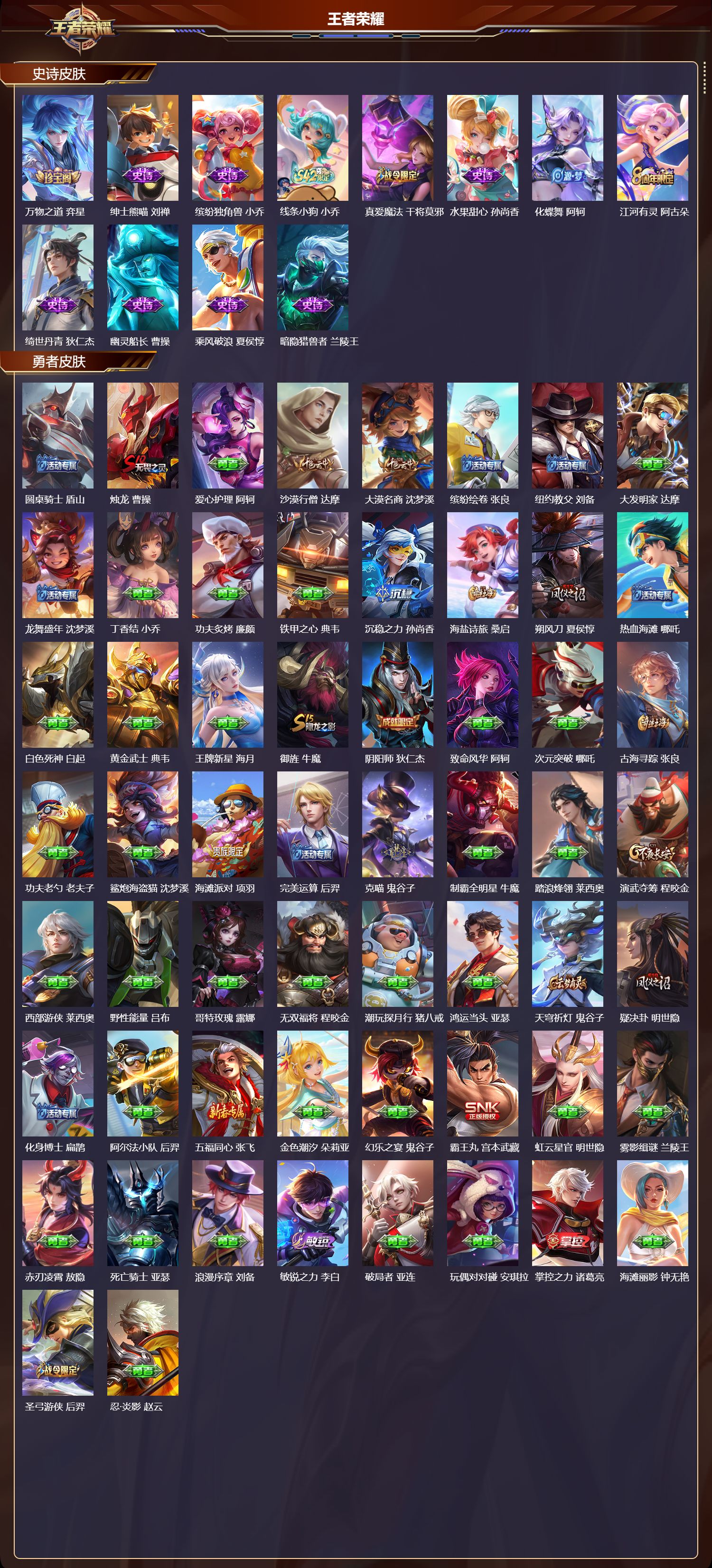 WZQM4197606王者荣耀账号详情图4