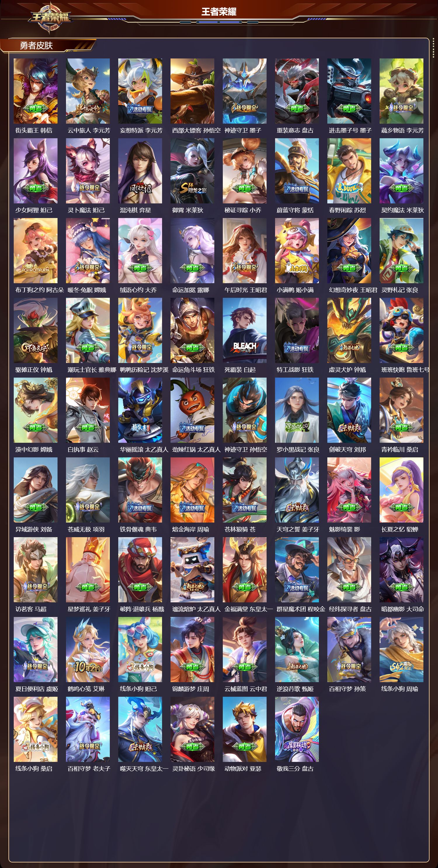 WZMK4200151王者荣耀账号详情图7