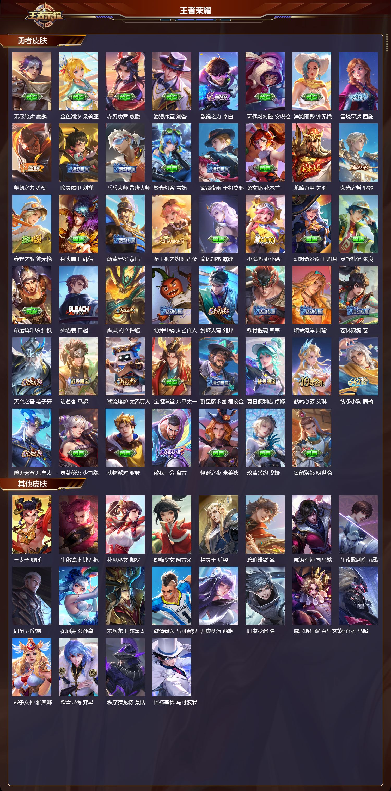 WZQM4197618王者荣耀账号详情图4