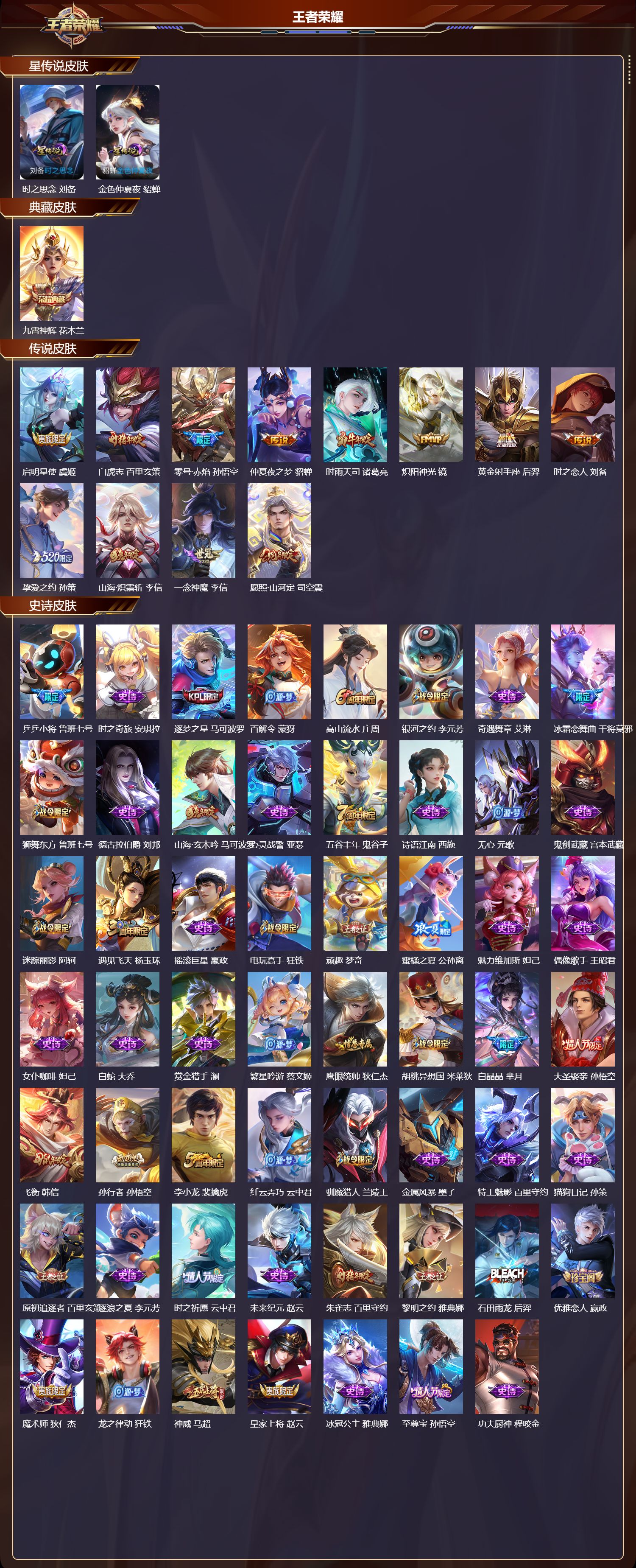 WZQM4197594王者荣耀账号详情图3