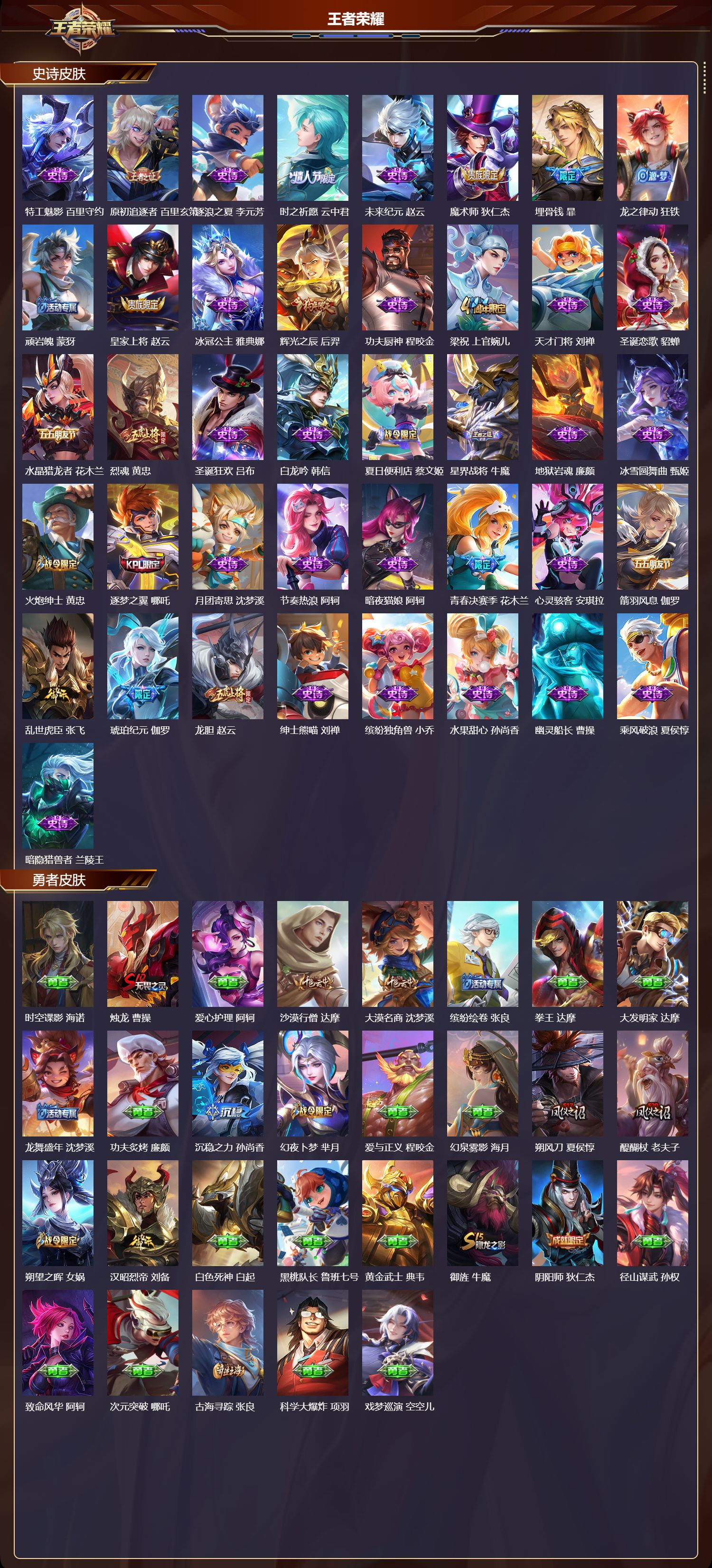 WZCMW4202849王者荣耀账号详情图7