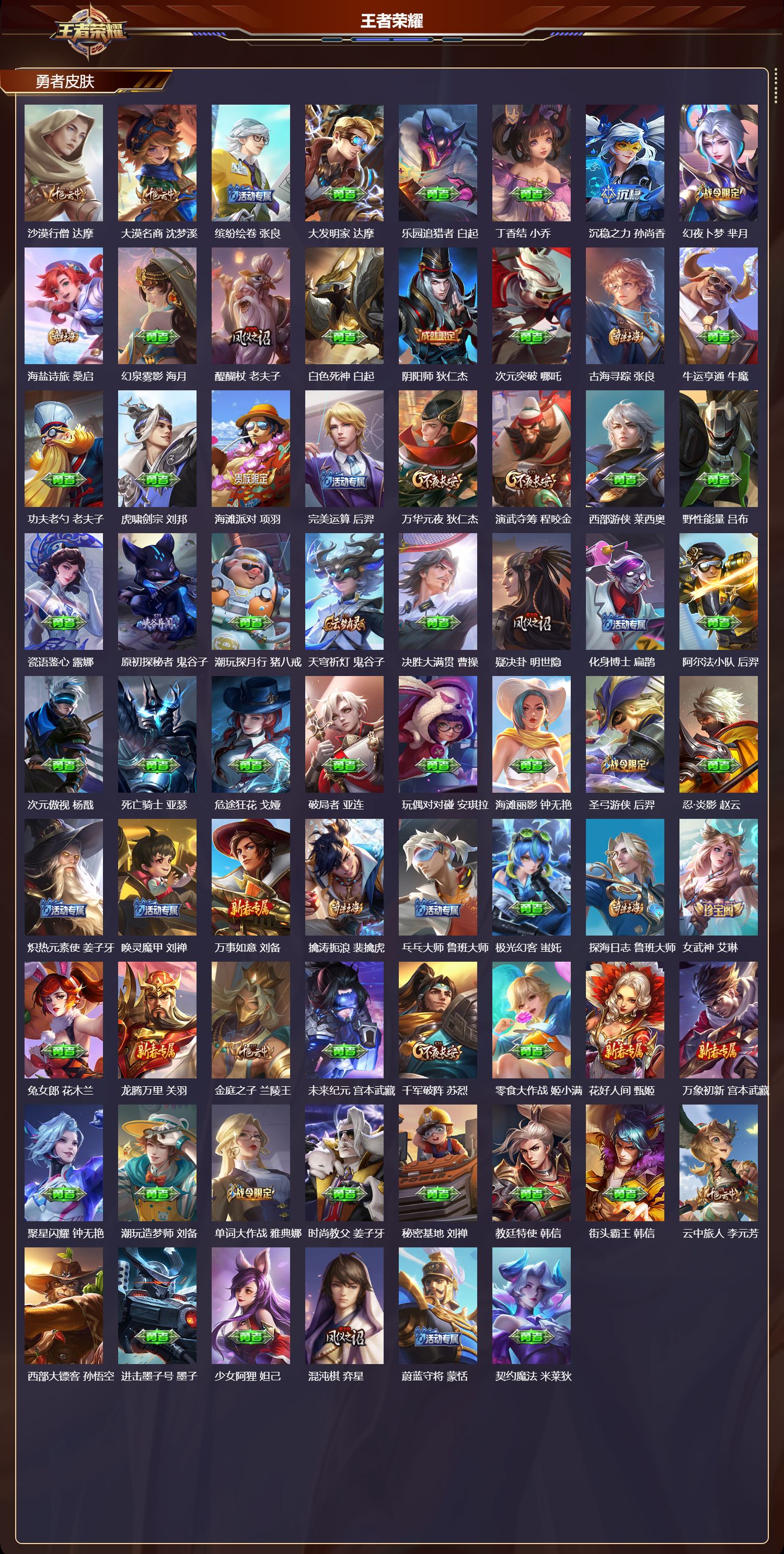 WZCMW4203370王者荣耀账号详情图3