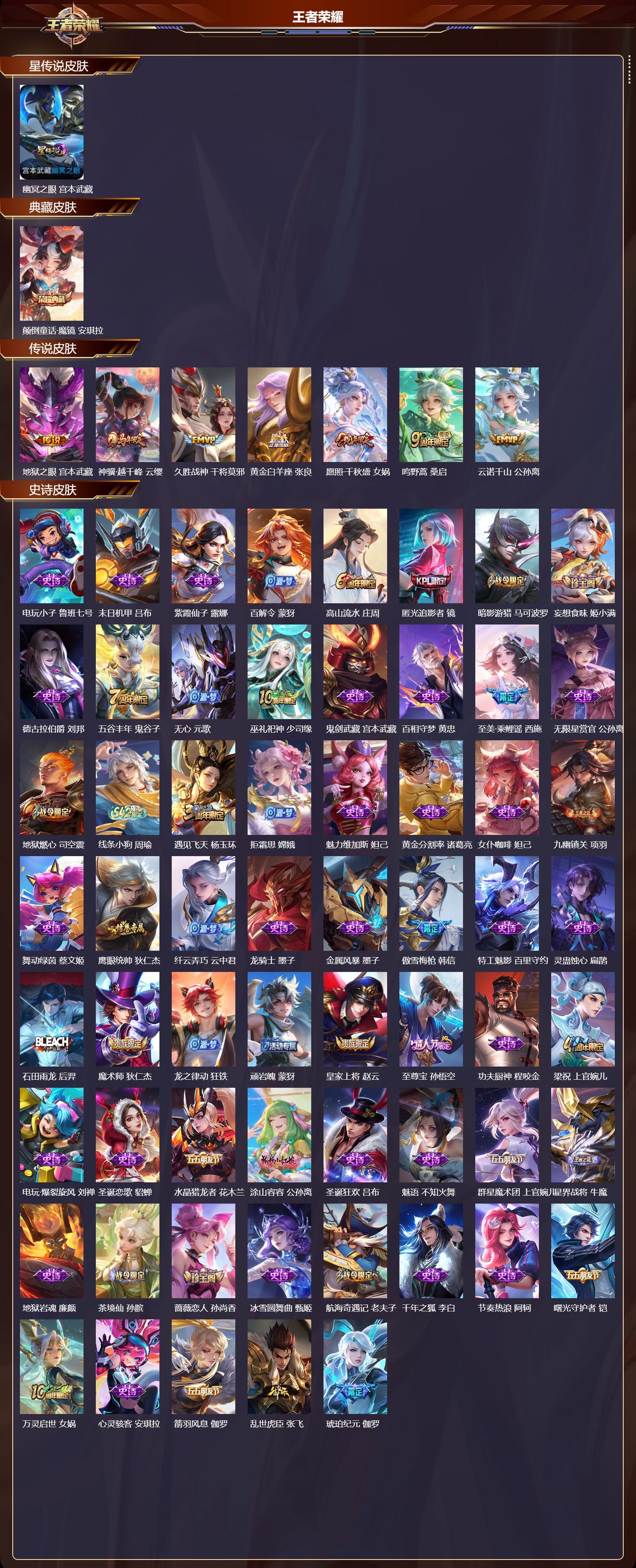 WZQM4197606王者荣耀账号详情图3