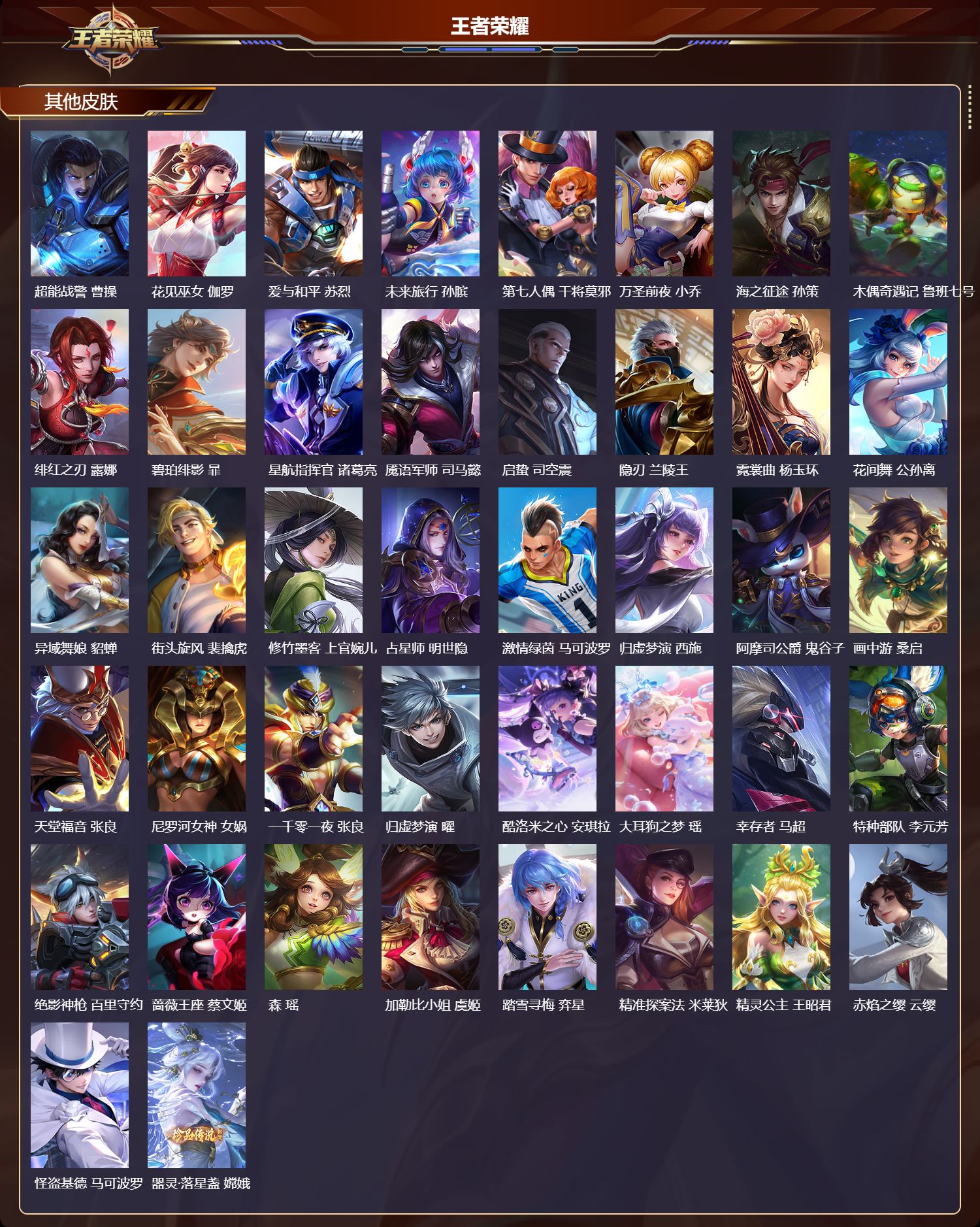 WZCMW4202963王者荣耀账号详情图10