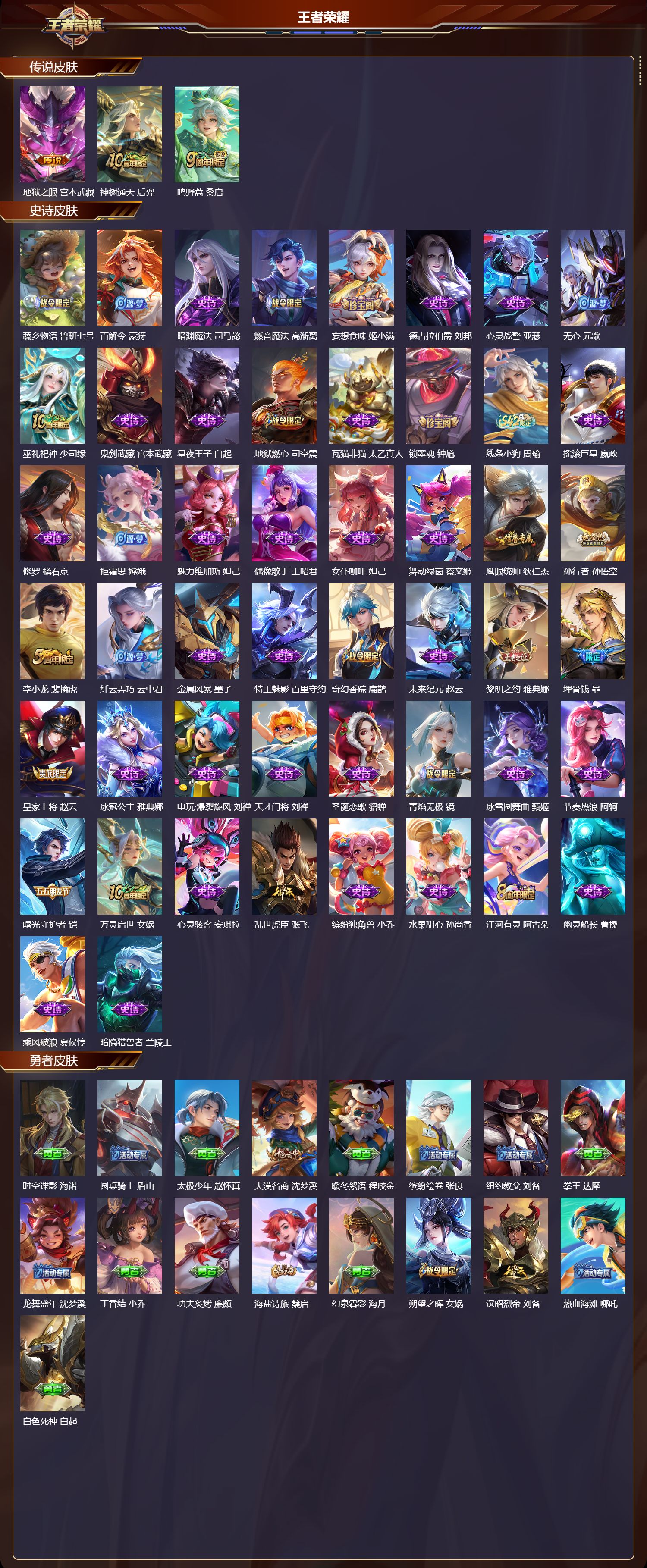 WZMK4200205王者荣耀账号详情图2