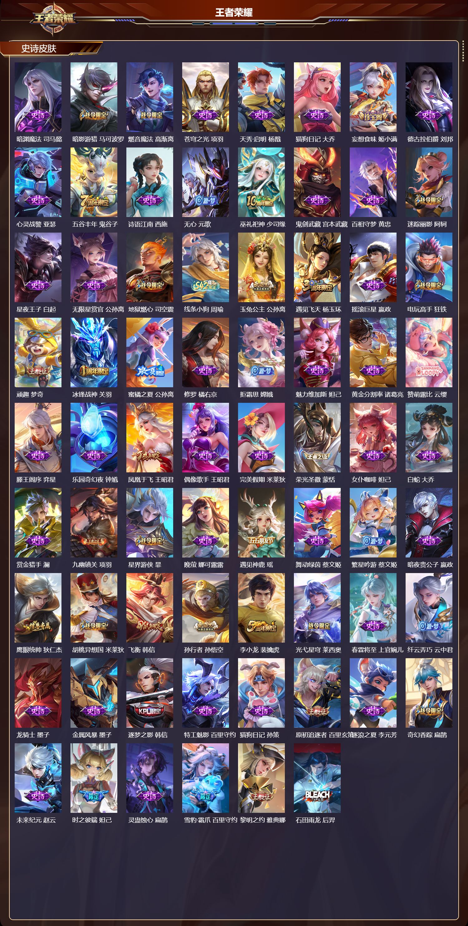 WZMK4200151王者荣耀账号详情图3