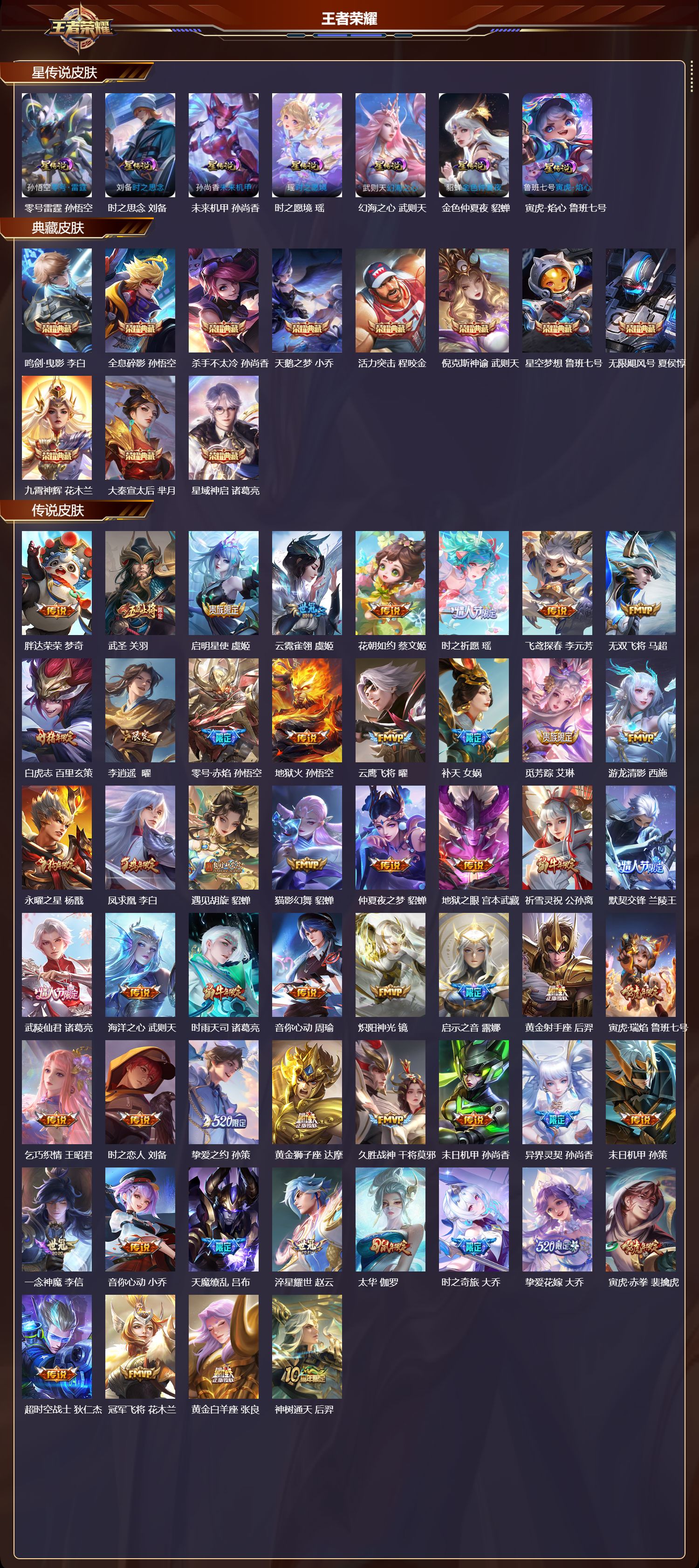 WZQM4197617王者荣耀账号详情图3