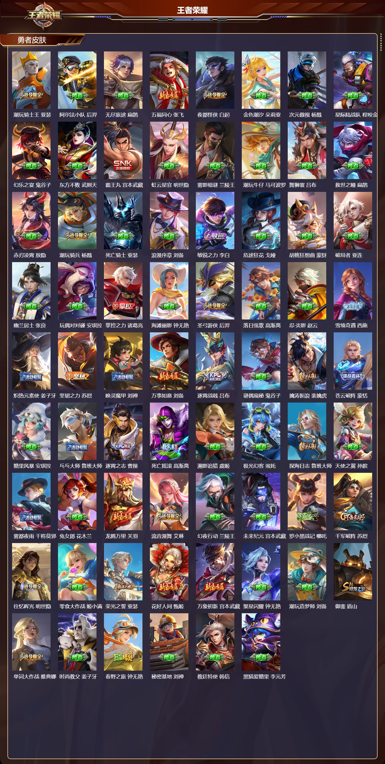 WZMK4200151王者荣耀账号详情图6