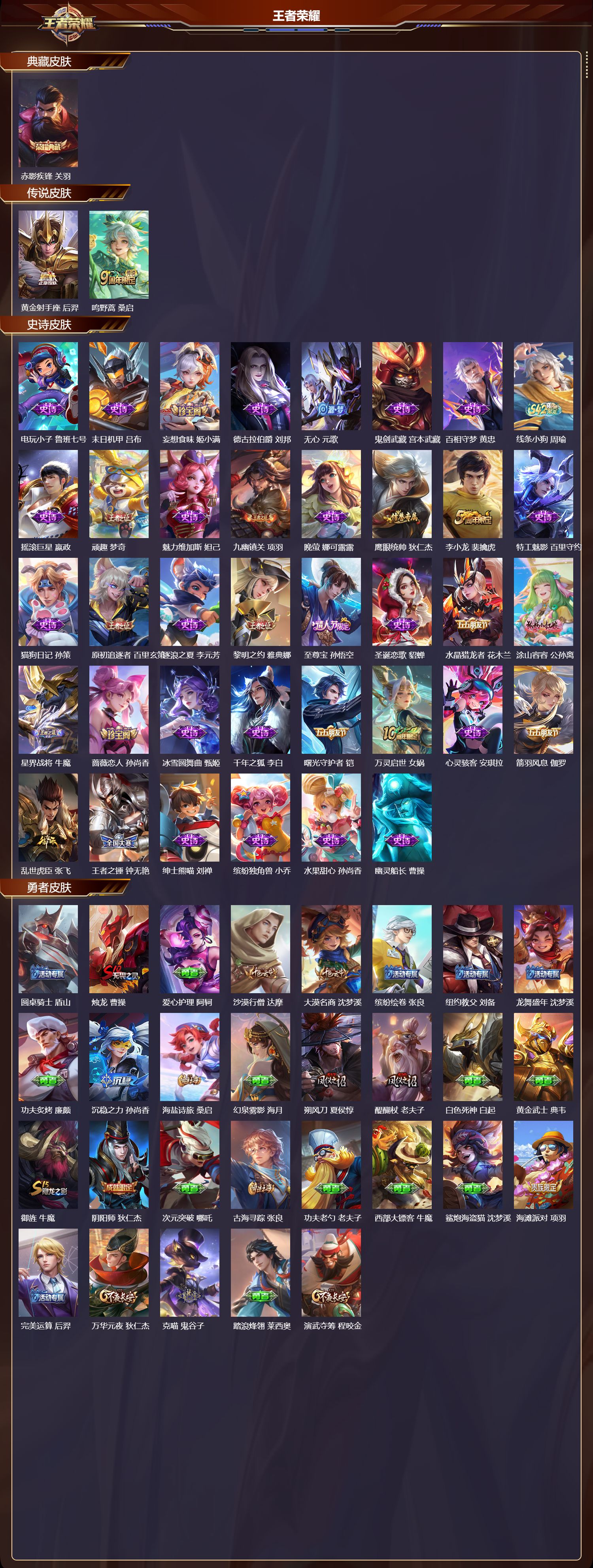 WZCMW4202777王者荣耀账号详情图6