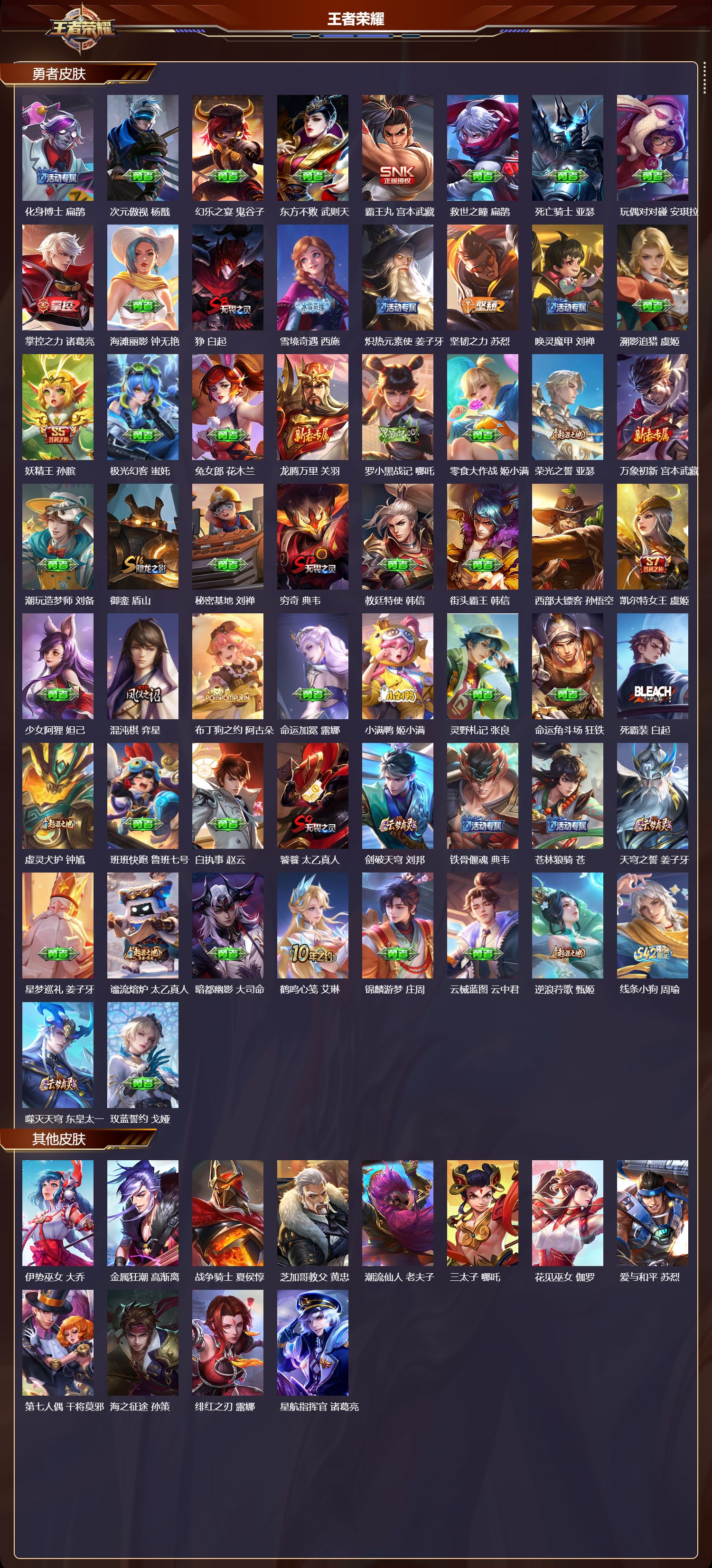 WZMK4200155王者荣耀账号详情图3