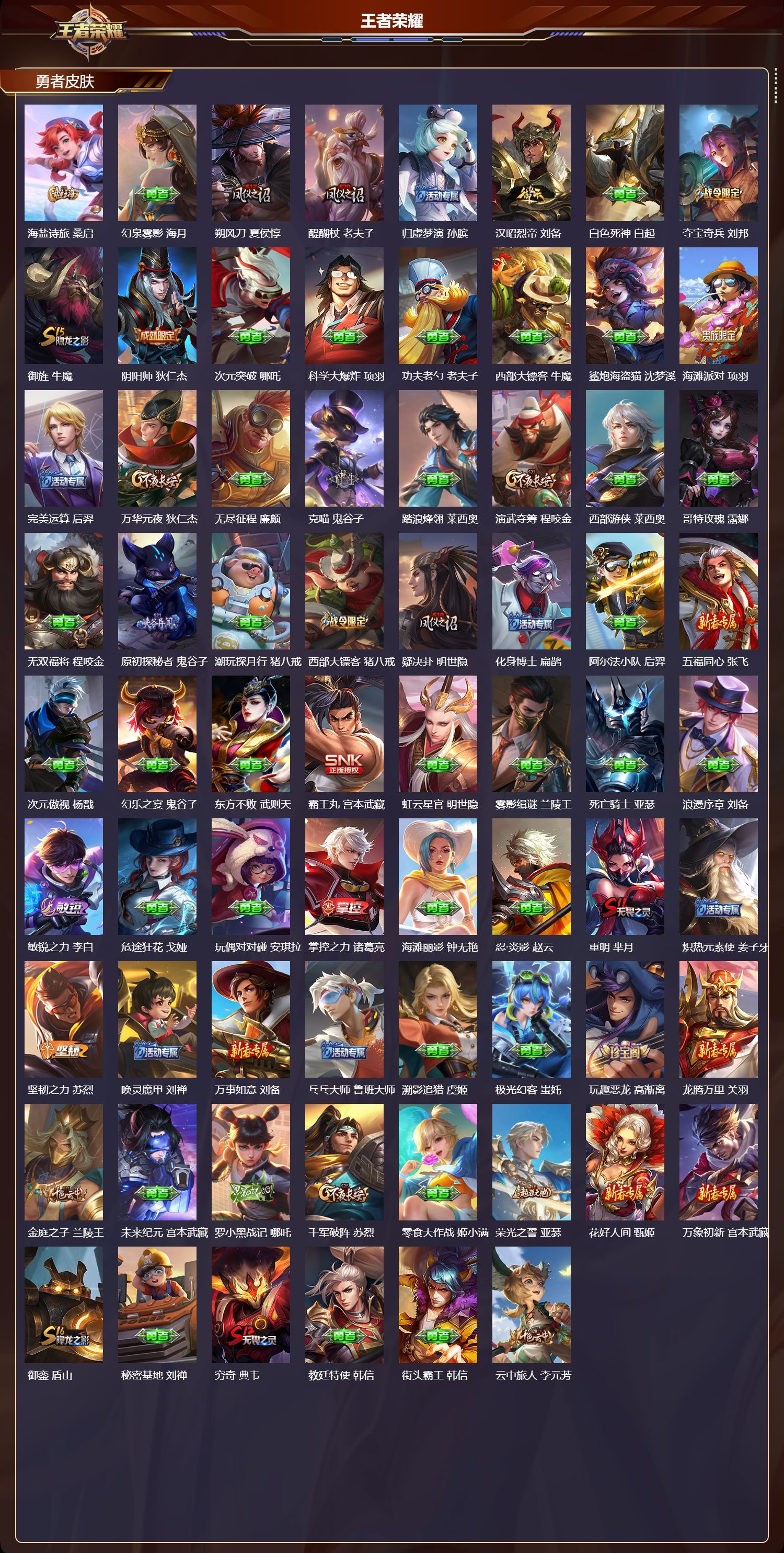 WZQM4197602王者荣耀账号详情图4