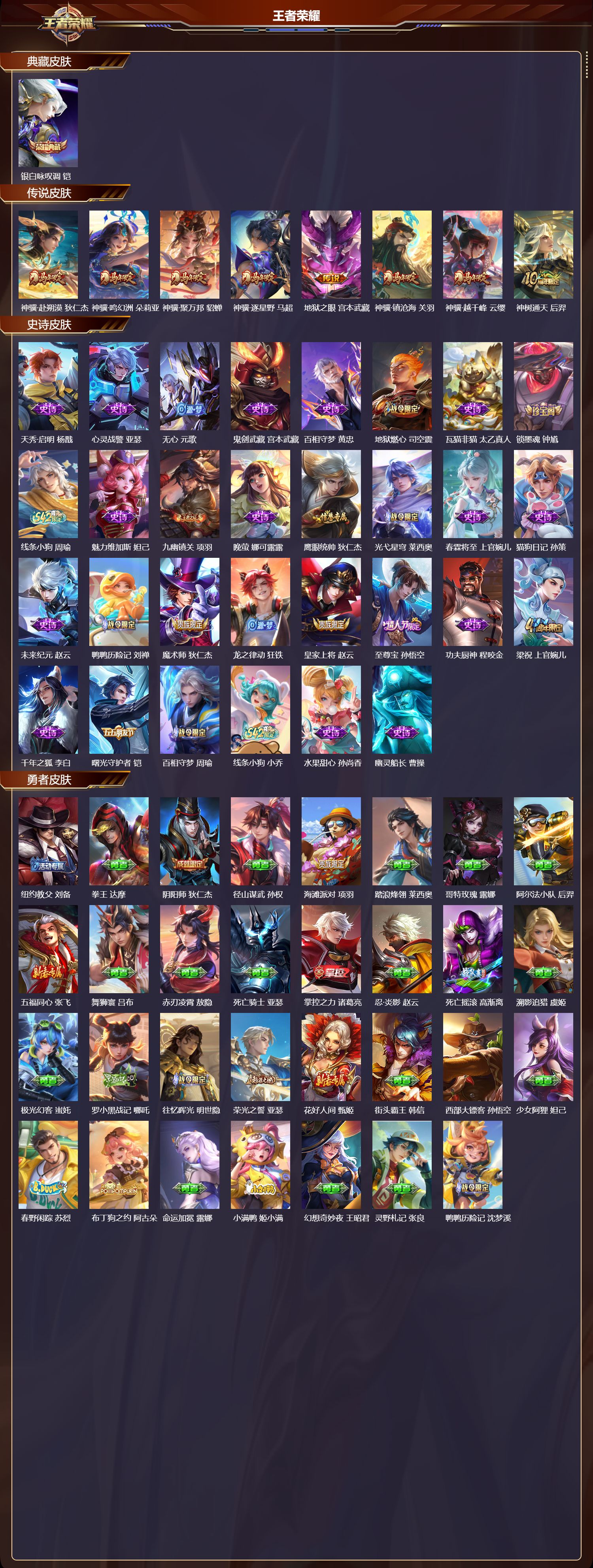 WZQM4197601王者荣耀账号详情图3