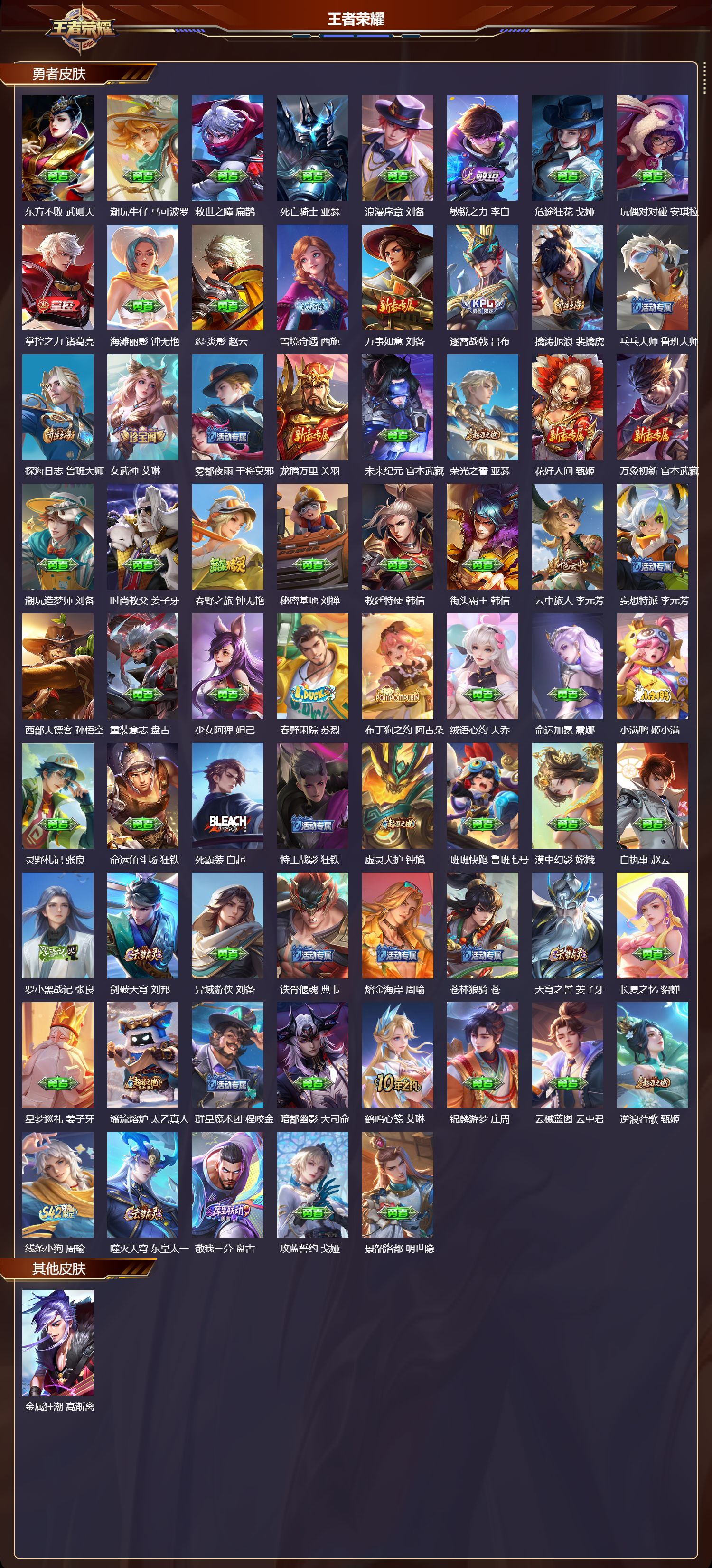 WZCMW4202759王者荣耀账号详情图9