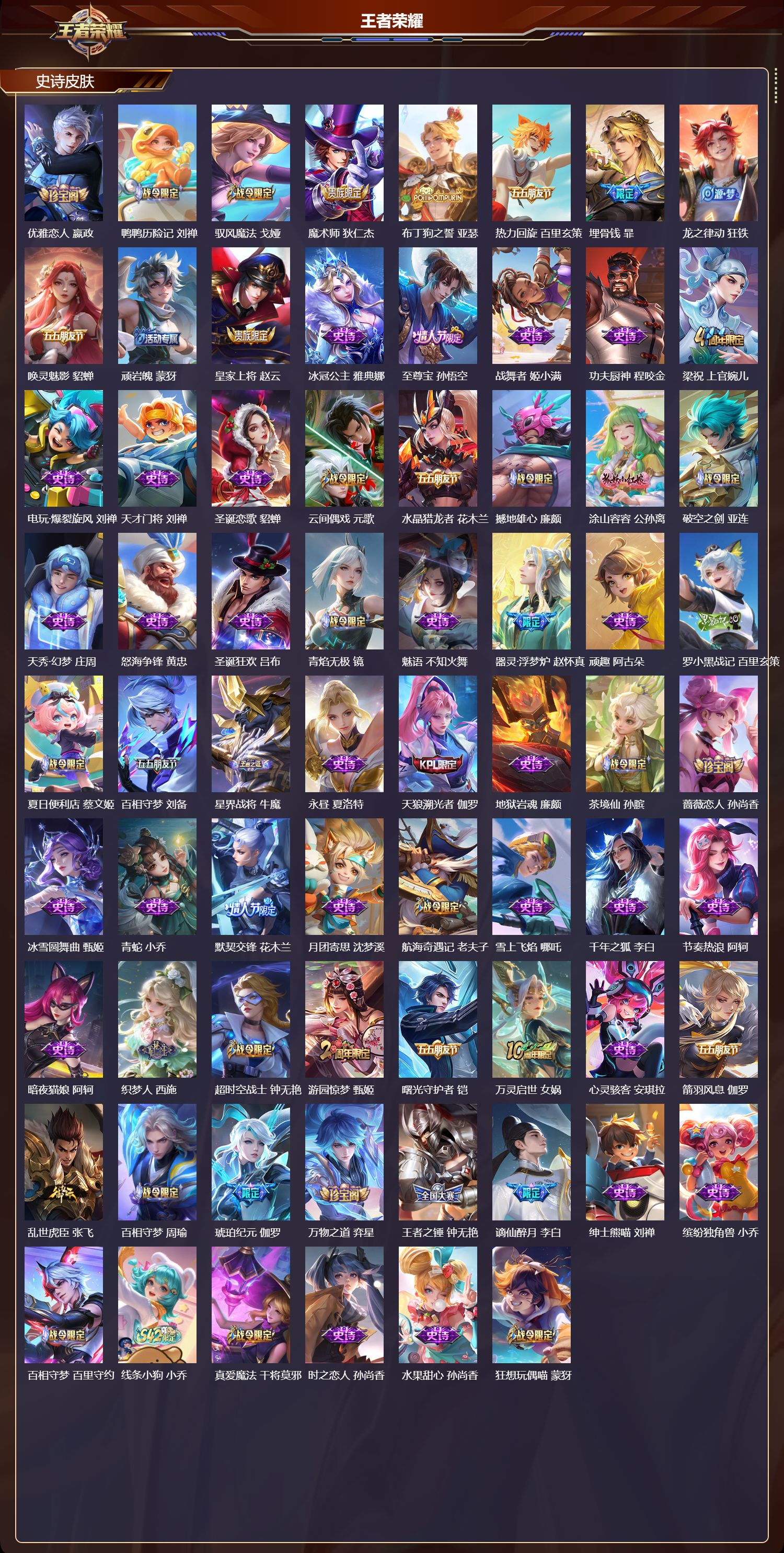 WZMK4200151王者荣耀账号详情图4