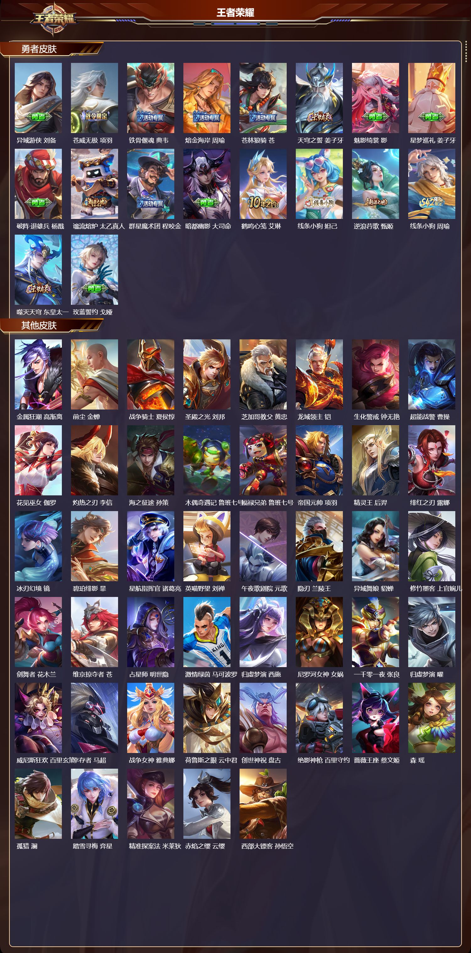 WZMK4200205王者荣耀账号详情图4