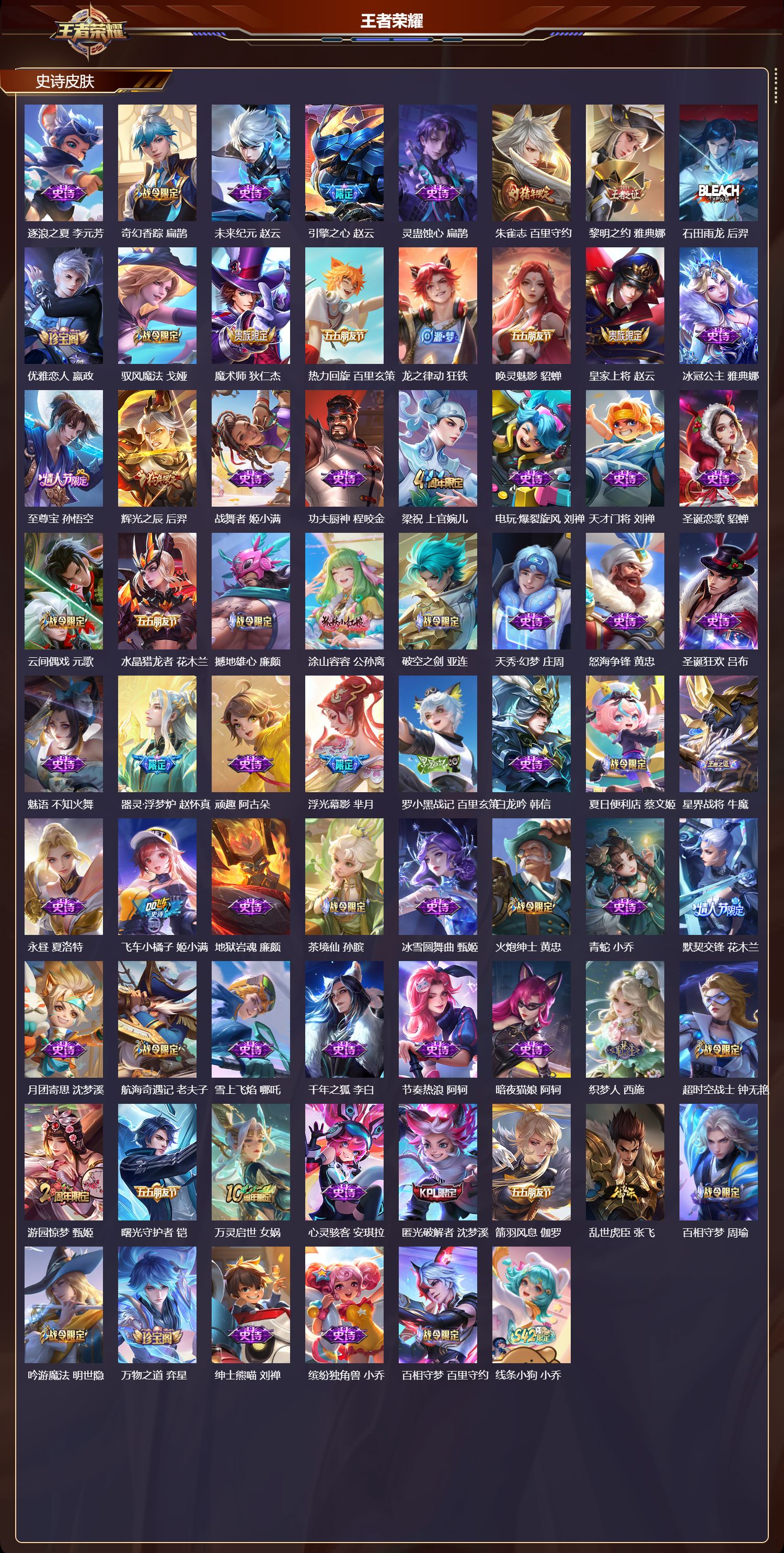 WZCMW4202978王者荣耀账号详情图8