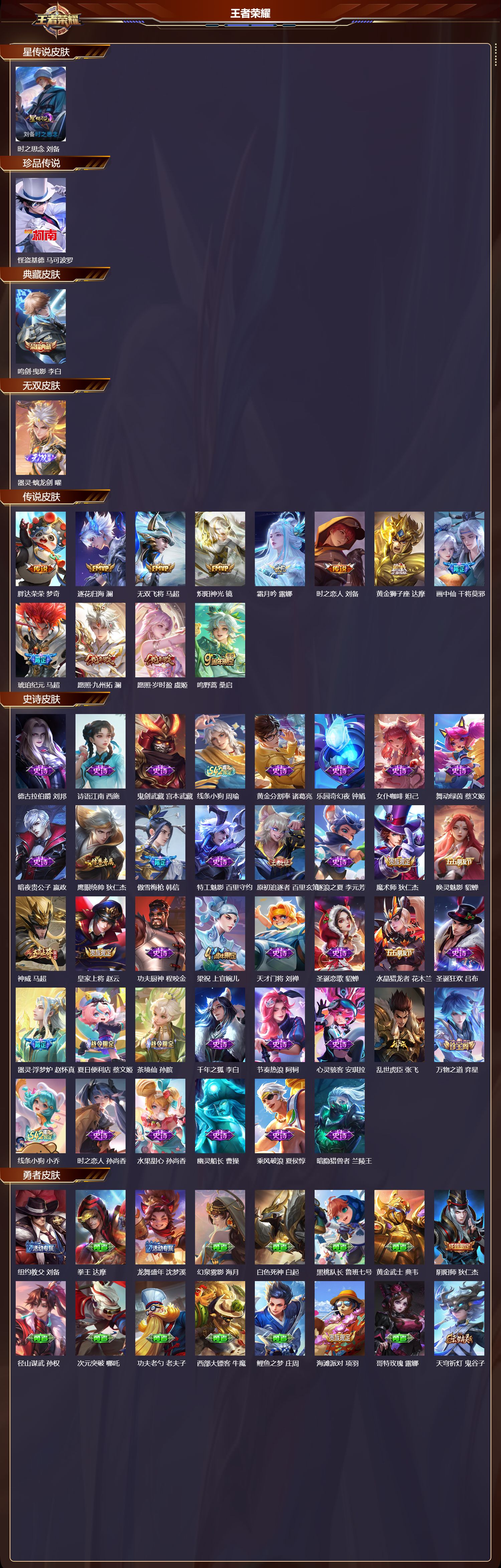 WZQM4197618王者荣耀账号详情图3