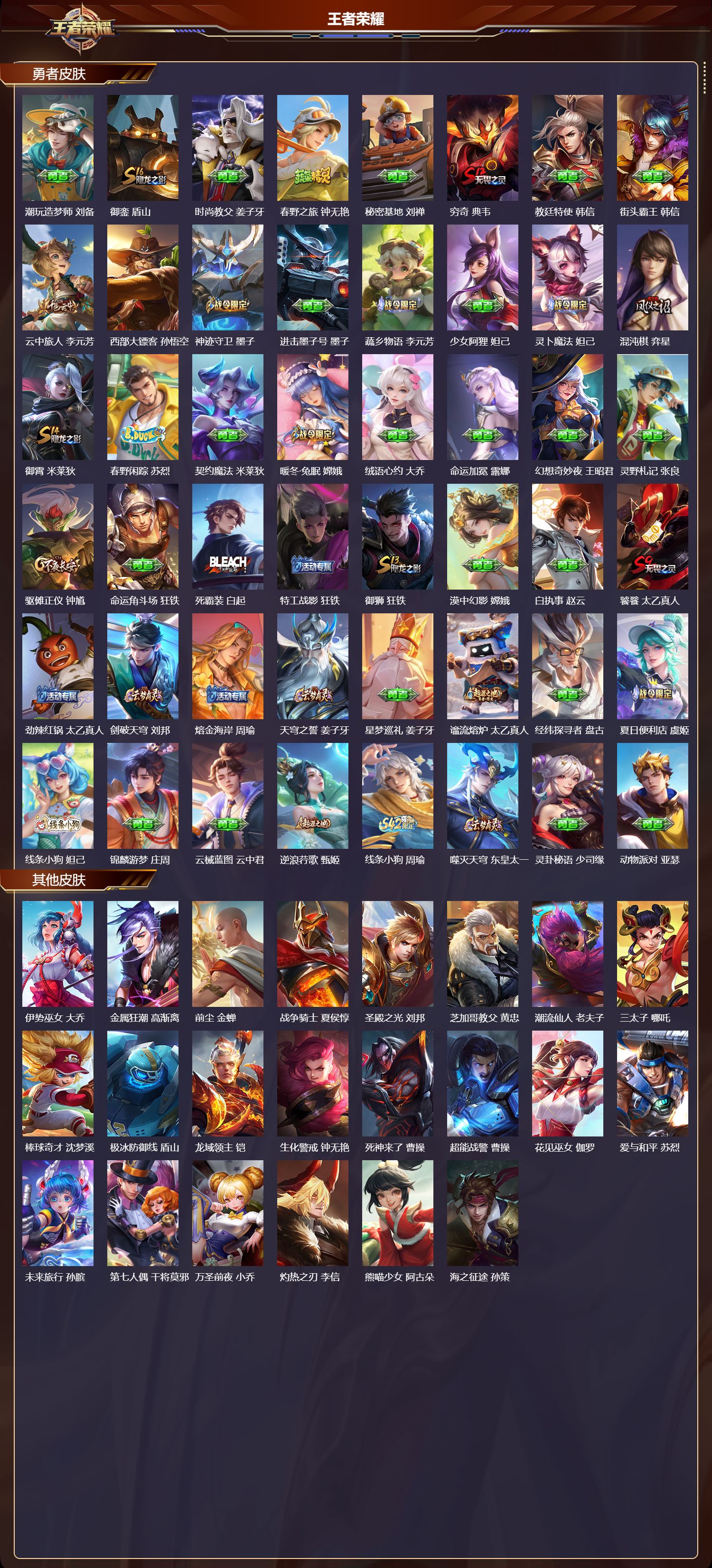 WZCMW4202849王者荣耀账号详情图9