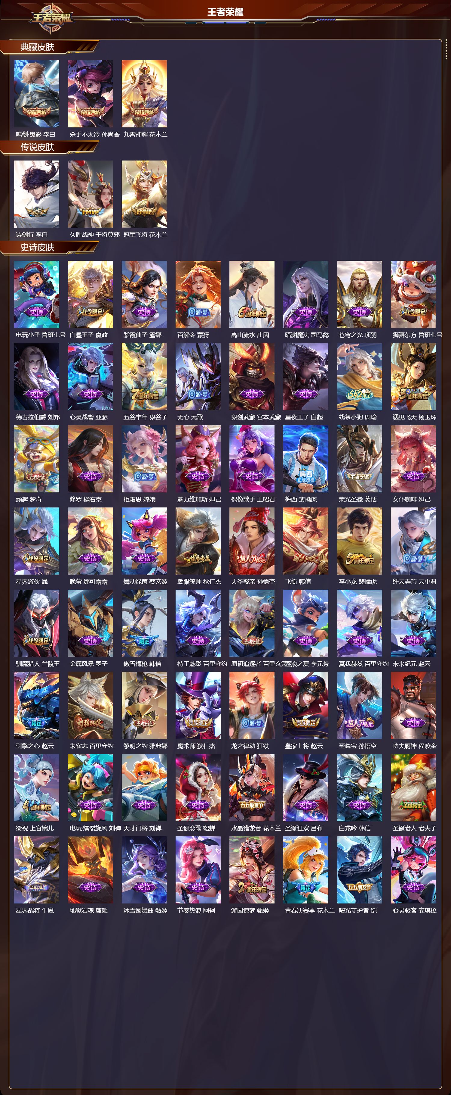 WZCMW4202748王者荣耀账号详情图6