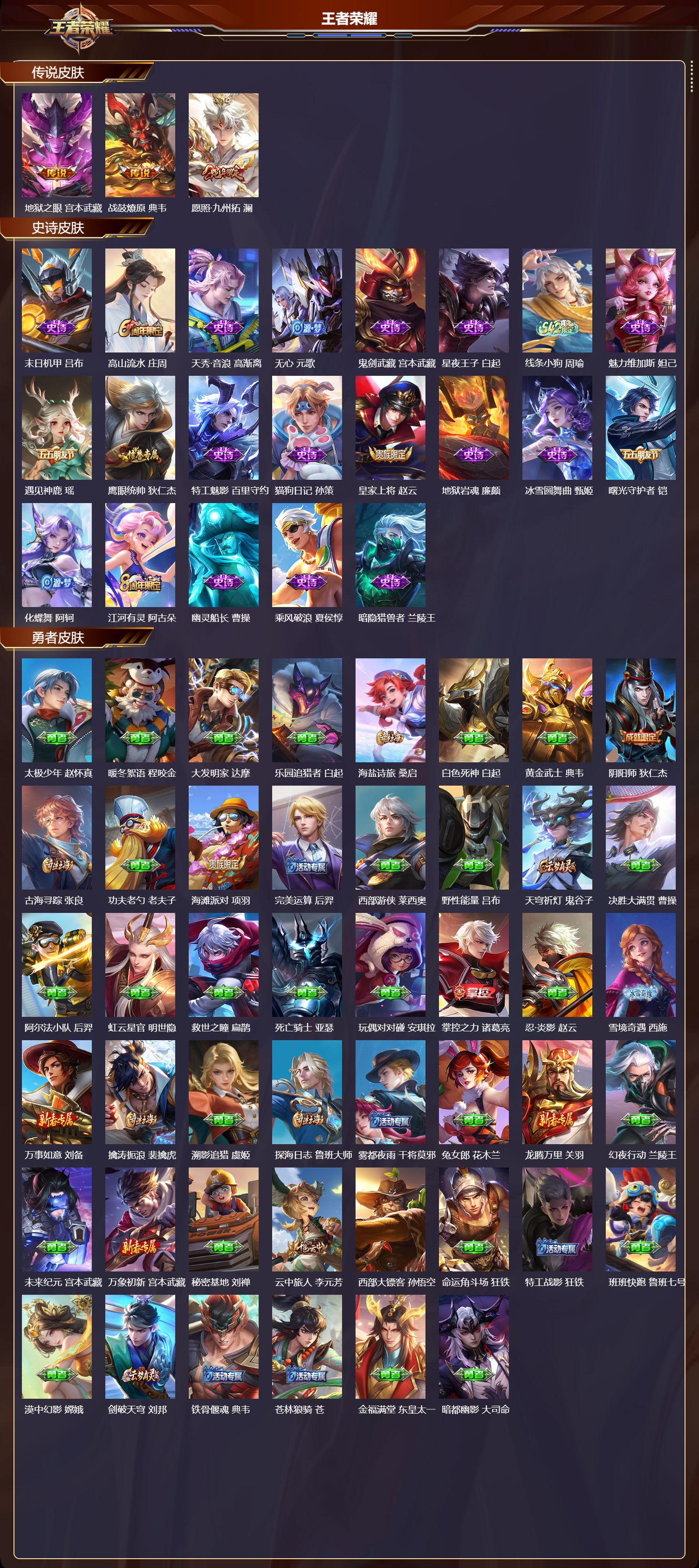 WZMK4200236王者荣耀账号详情图2