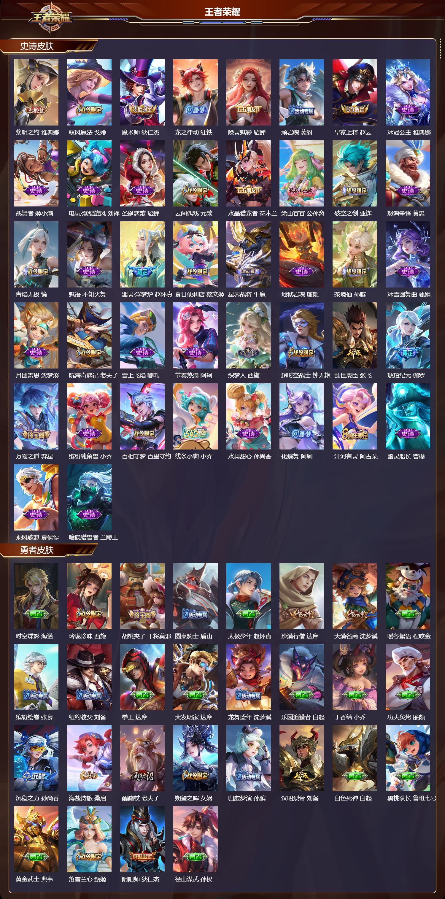 WZQM4197608王者荣耀账号详情图4