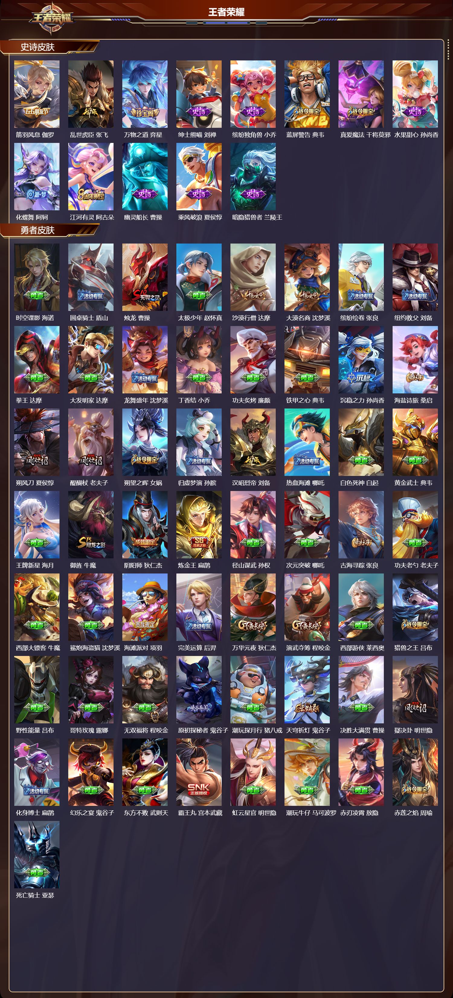 WZCMW4202748王者荣耀账号详情图7