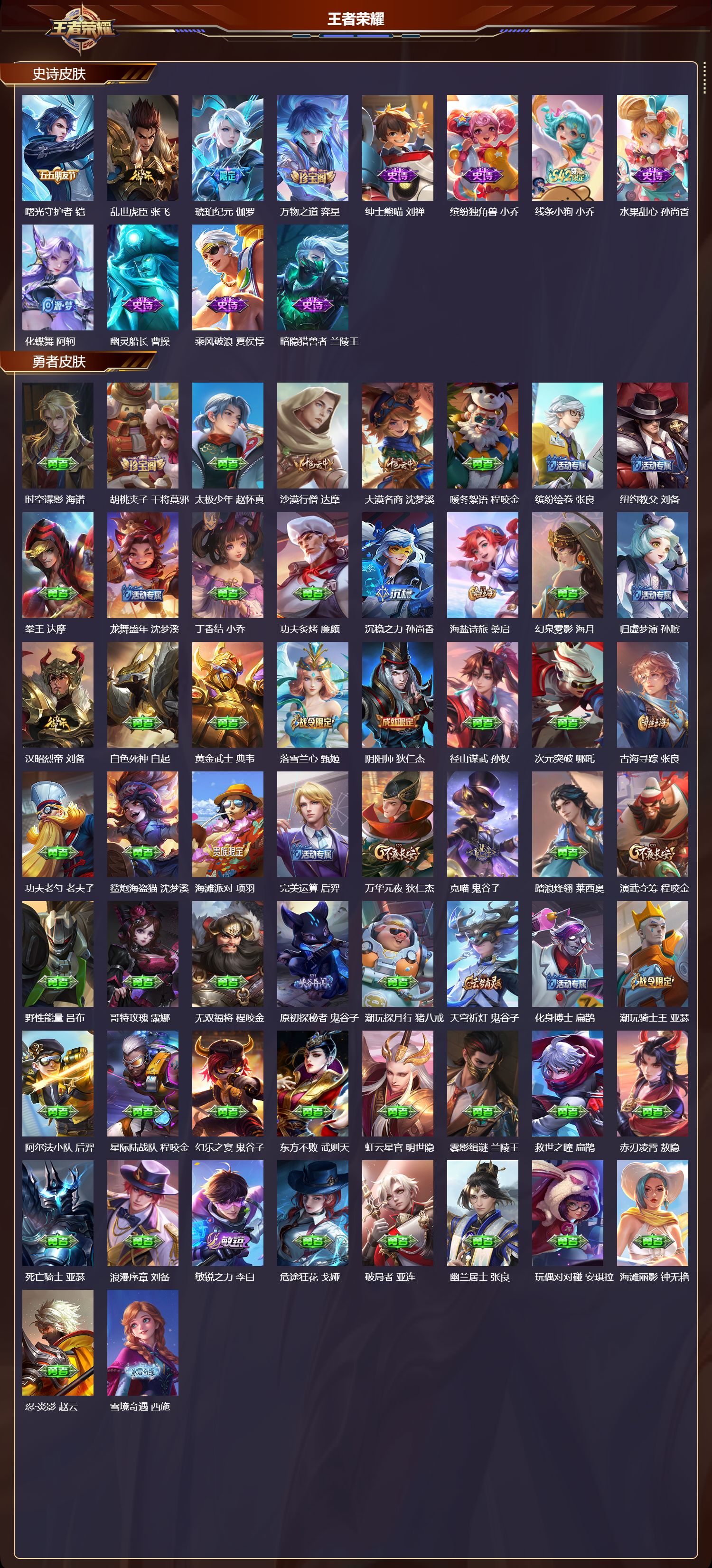 WZQM4197600王者荣耀账号详情图4