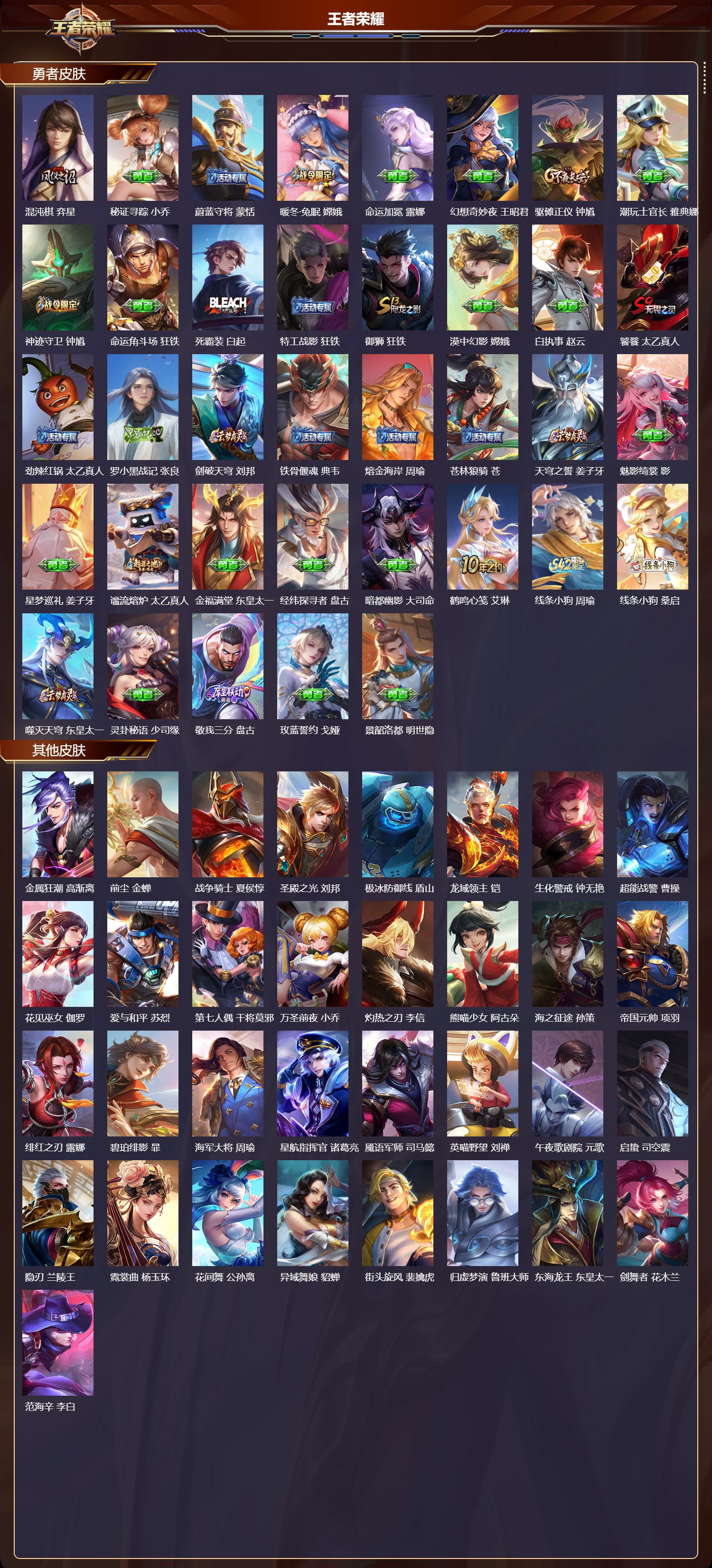 WZQM4197610王者荣耀账号详情图6