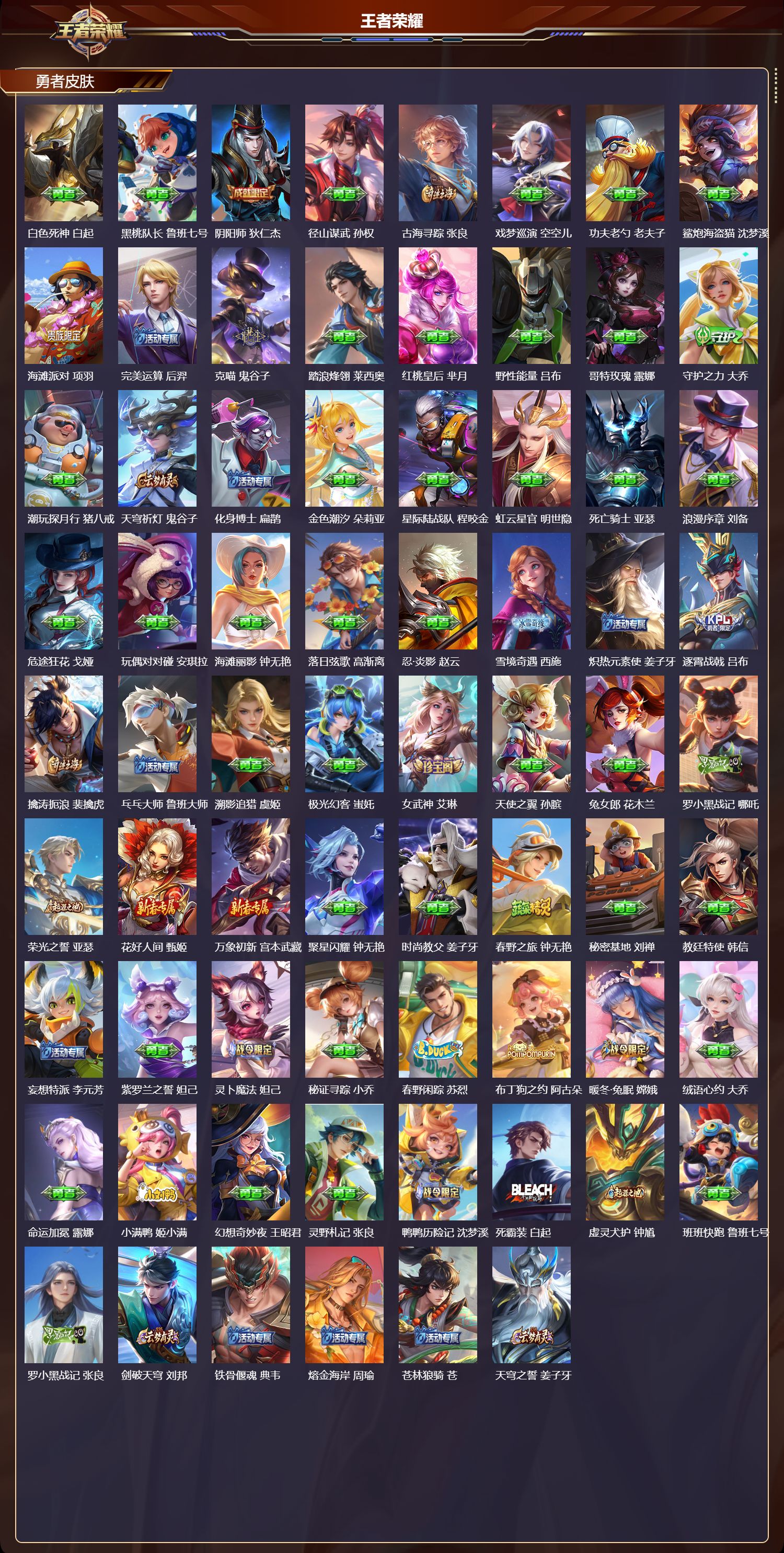 WZMK4200177王者荣耀账号详情图3