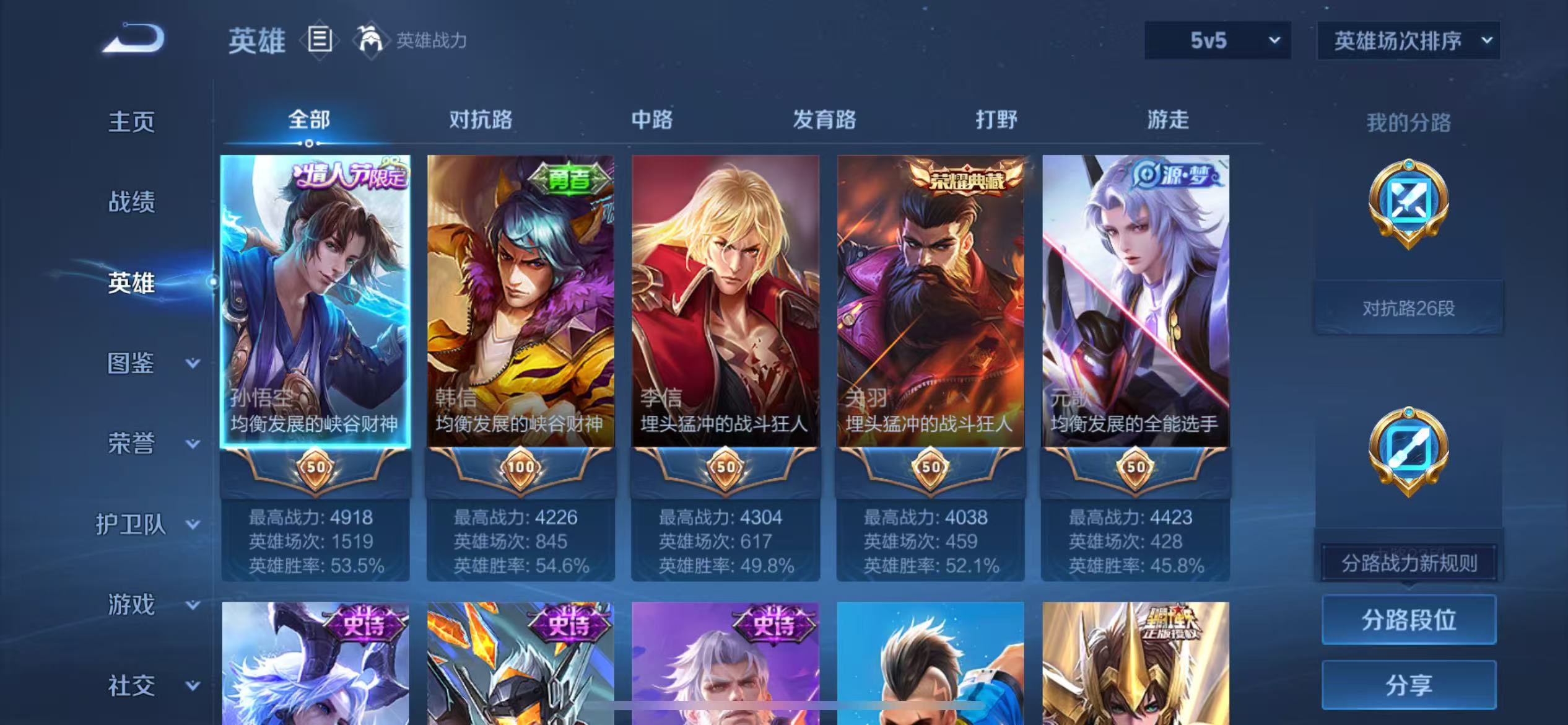 WZCMW4202777王者荣耀账号详情图4