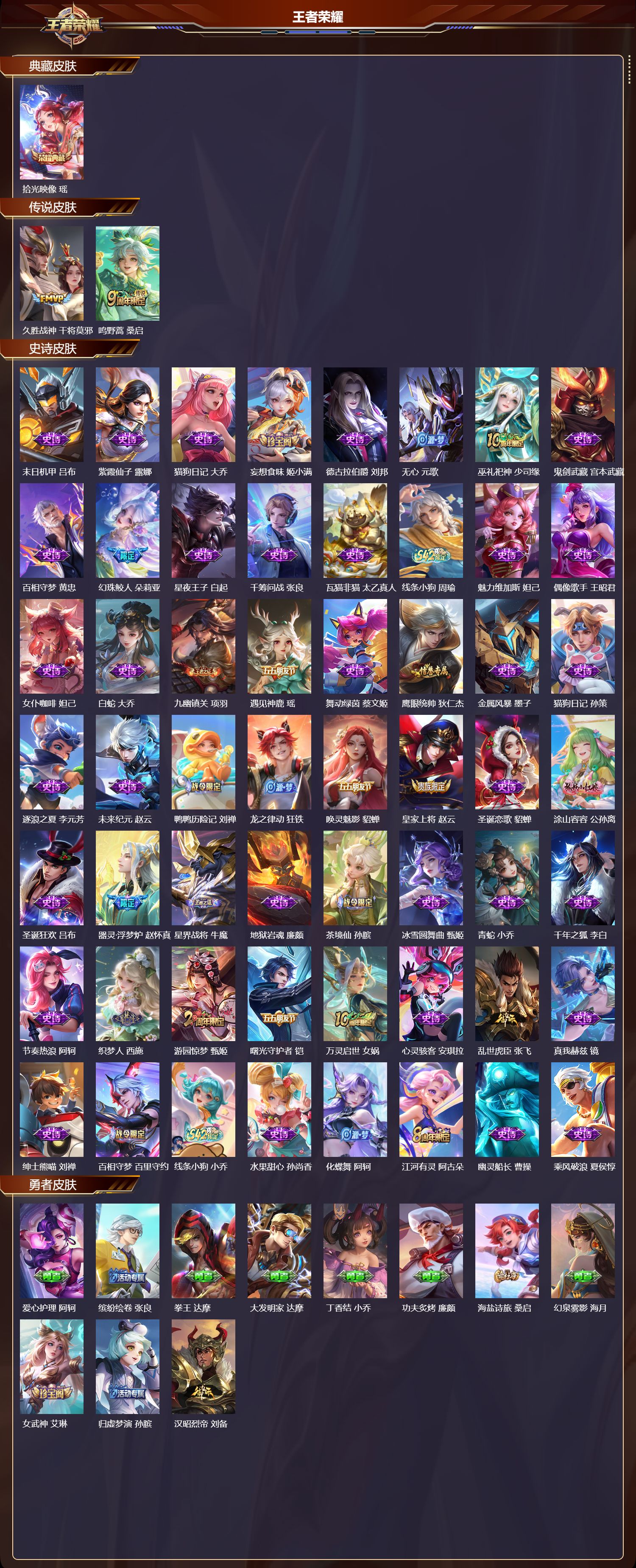 WZMK4200177王者荣耀账号详情图2