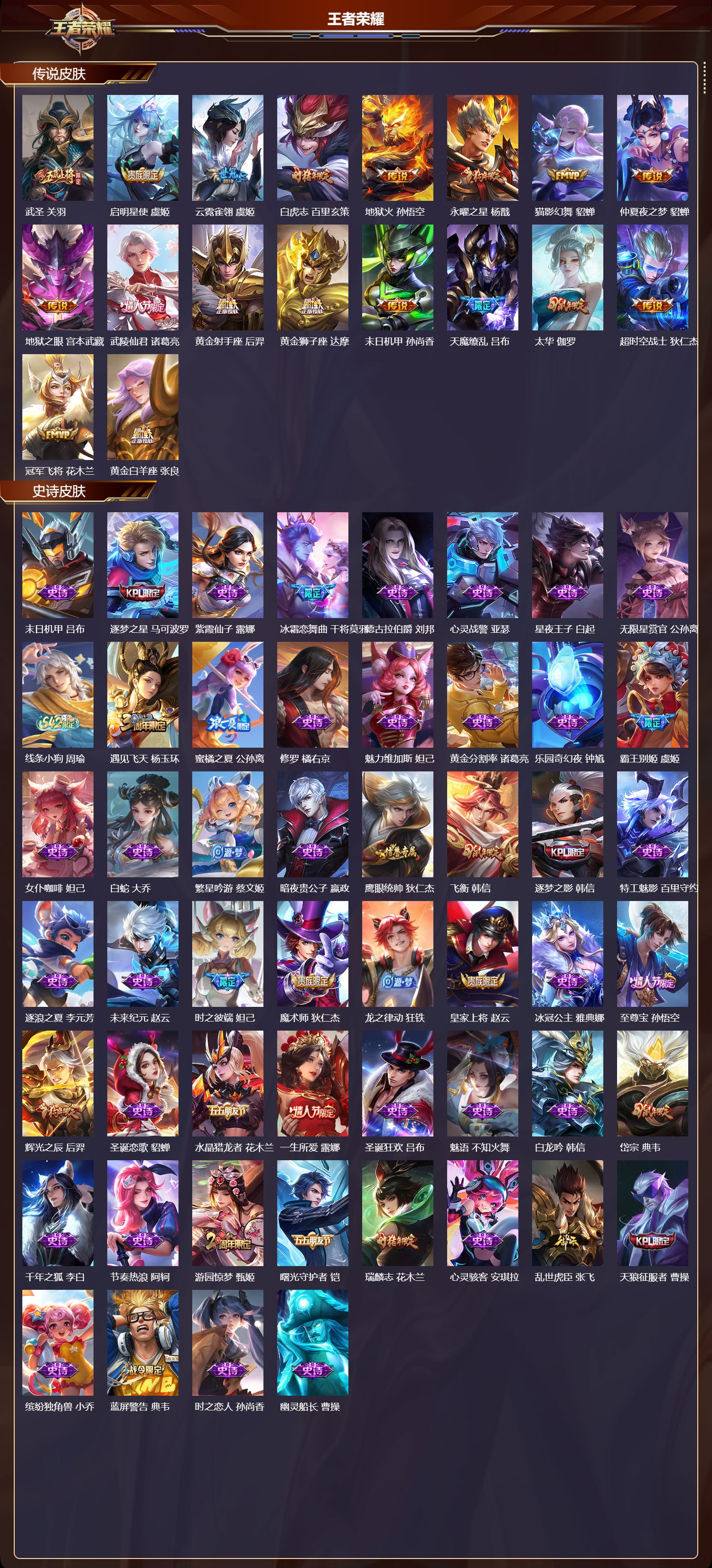 WZMK4200228王者荣耀账号详情图2