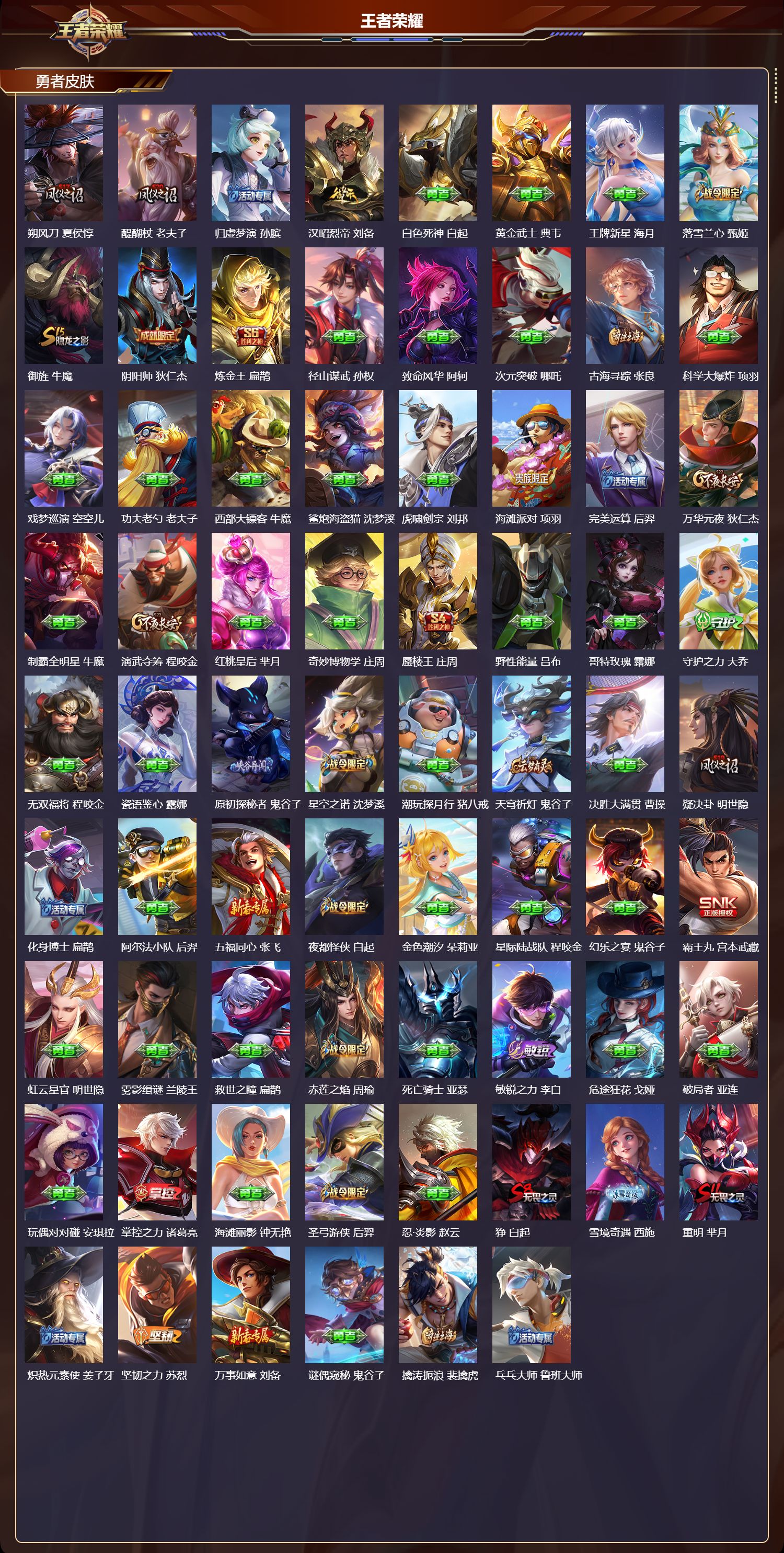 WZQM4197591王者荣耀账号详情图5