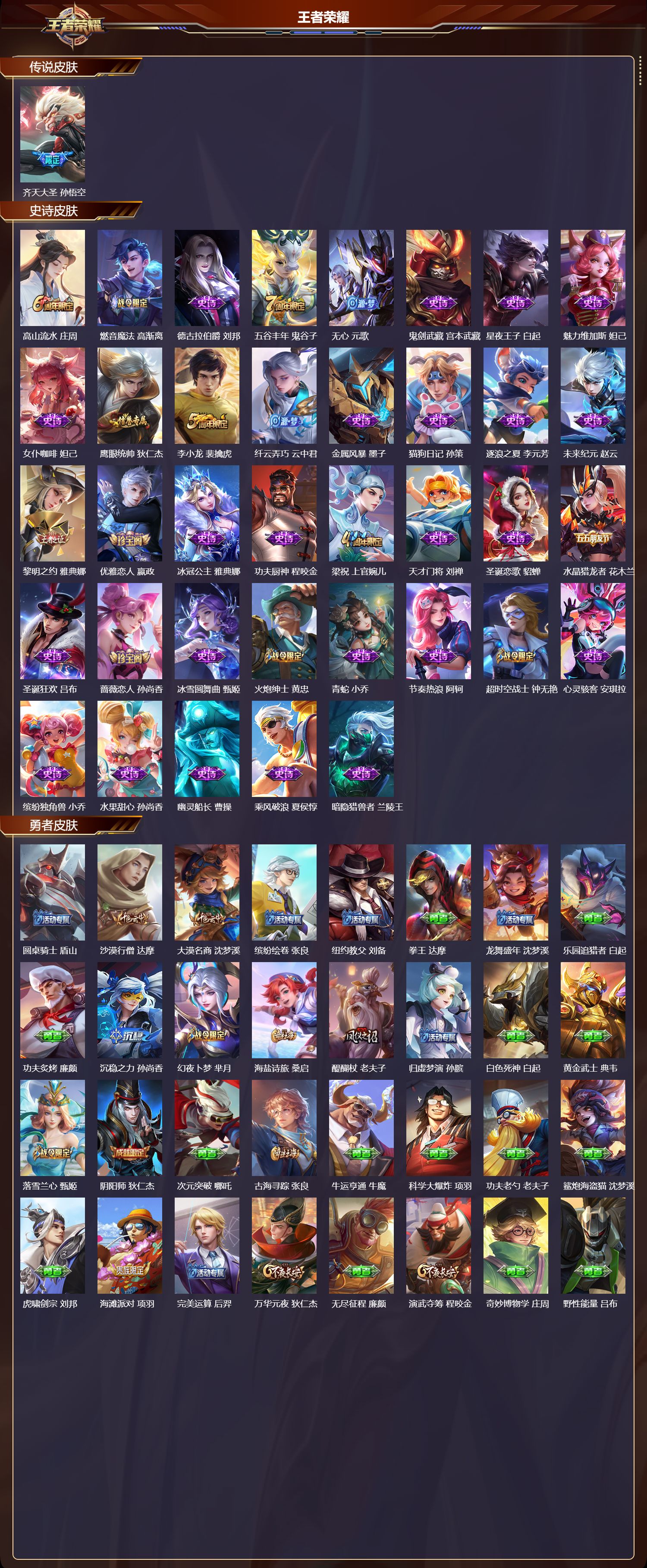 WZMK4200153王者荣耀账号详情图2