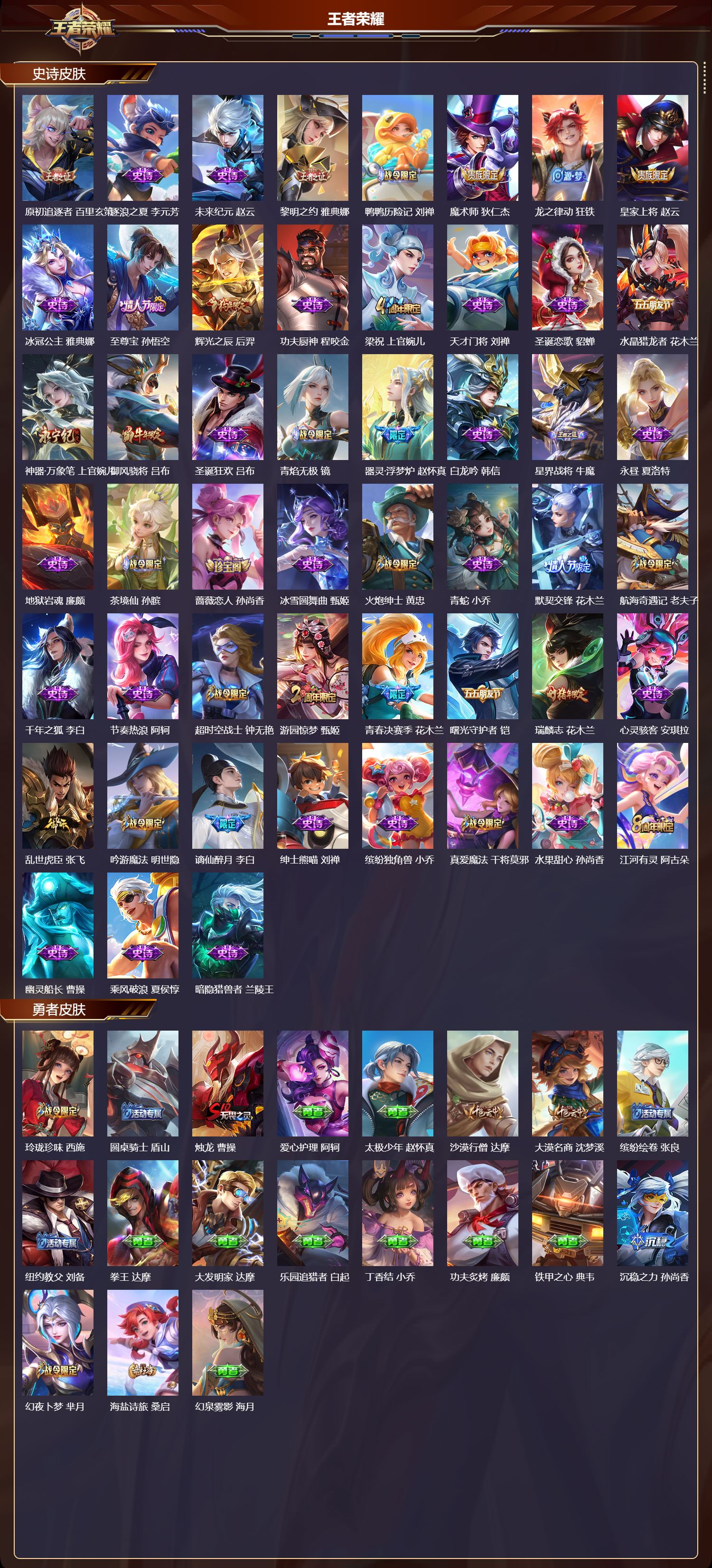 WZQM4197591王者荣耀账号详情图4