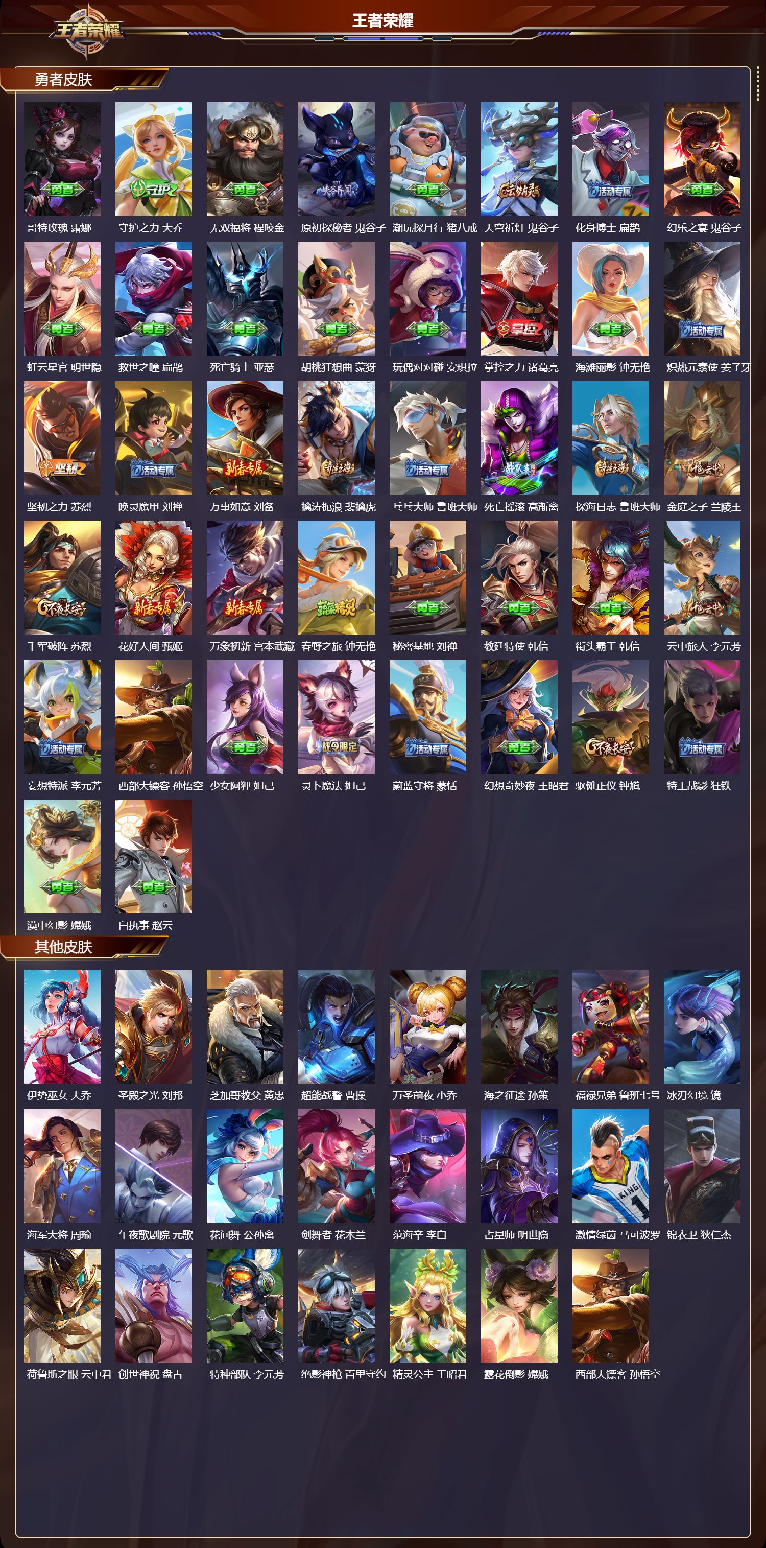 WZMK4200153王者荣耀账号详情图3