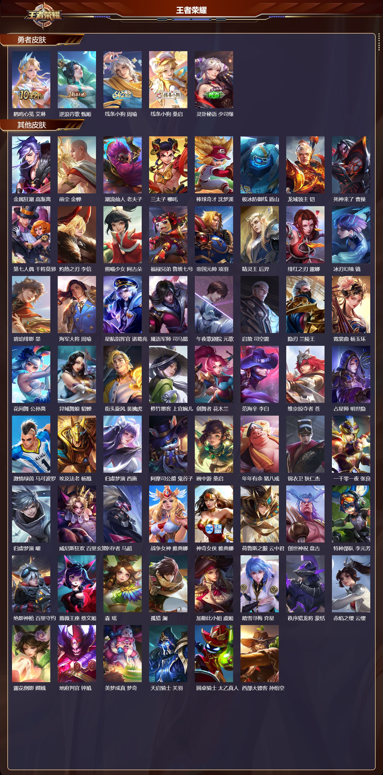 WZCMW4202748王者荣耀账号详情图9