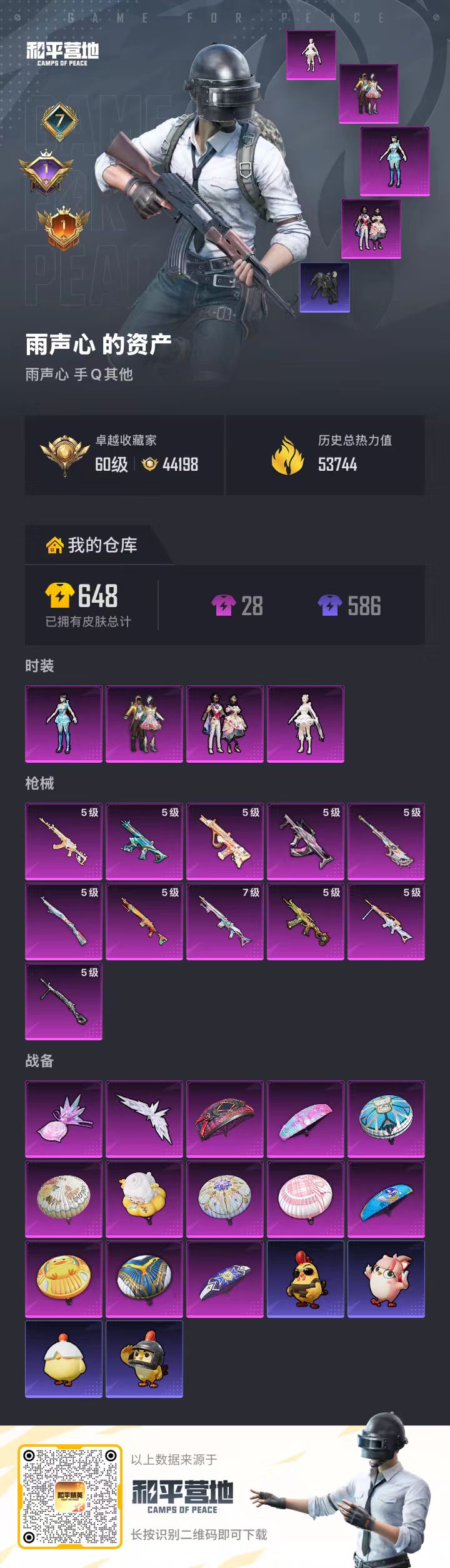 HPSJ4133836和平精英账号详情图2