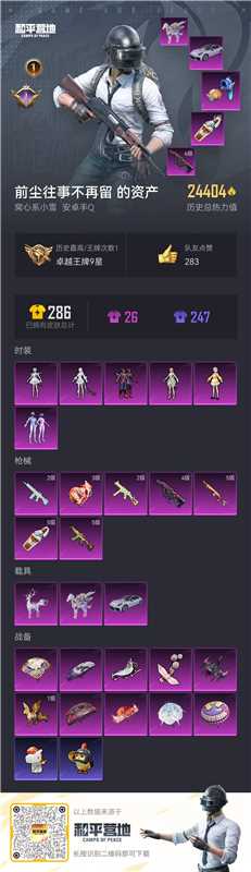 HPSJ4133812和平精英账号详情图2