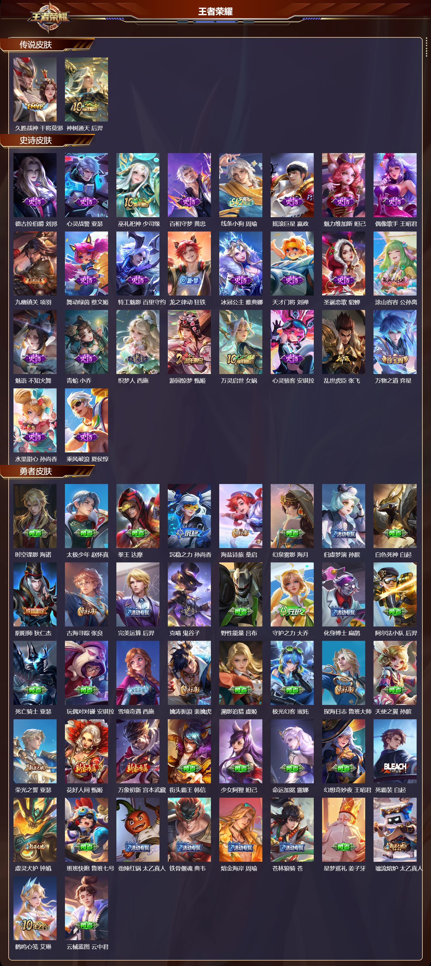 WZMK4242177王者荣耀账号详情图2