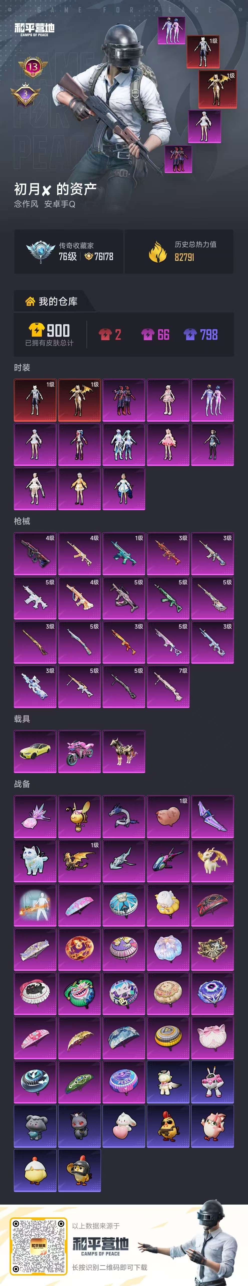 HPSJ4133630和平精英账号详情图2