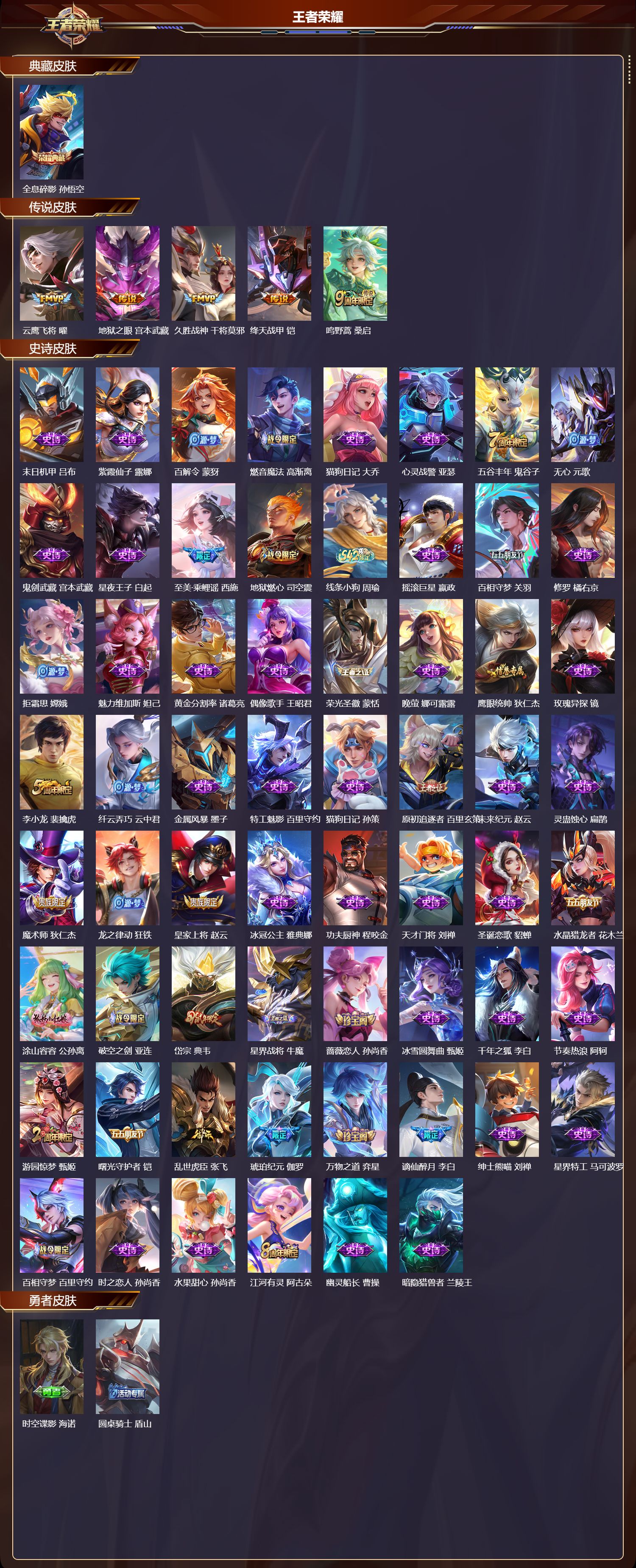 WZCMW4253246王者荣耀账号详情图6