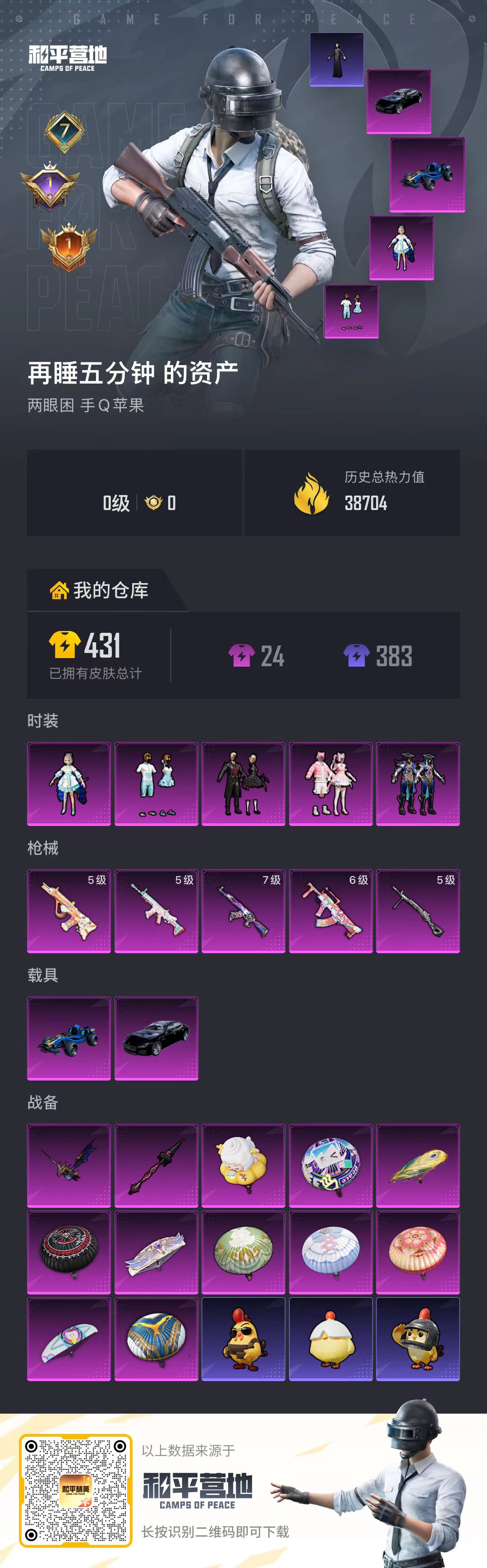 HPSJ4133654和平精英账号详情图2