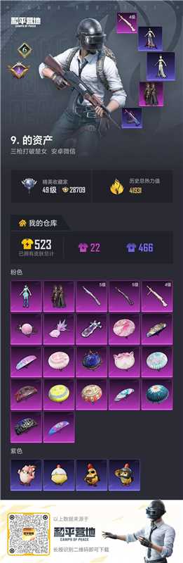 HPSJ4133837和平精英账号详情图2