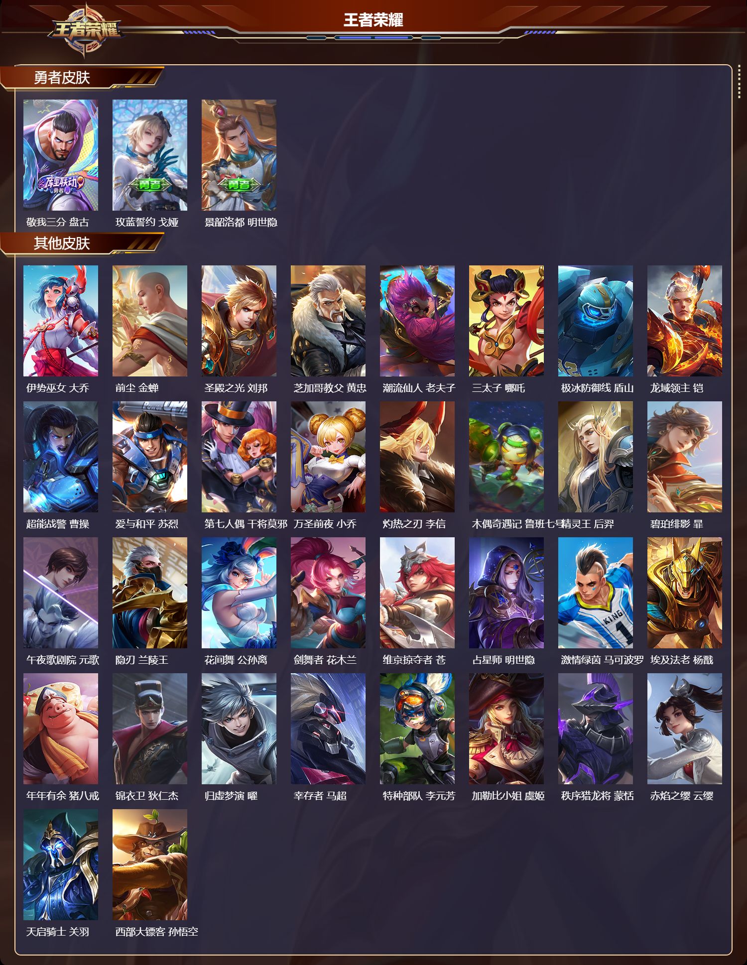 WZQM4242134王者荣耀账号详情图5