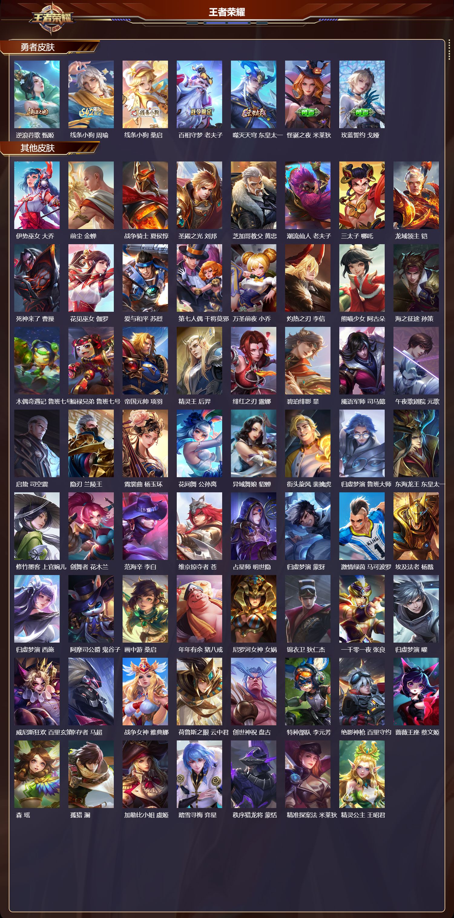 WZCMW4253185王者荣耀账号详情图11