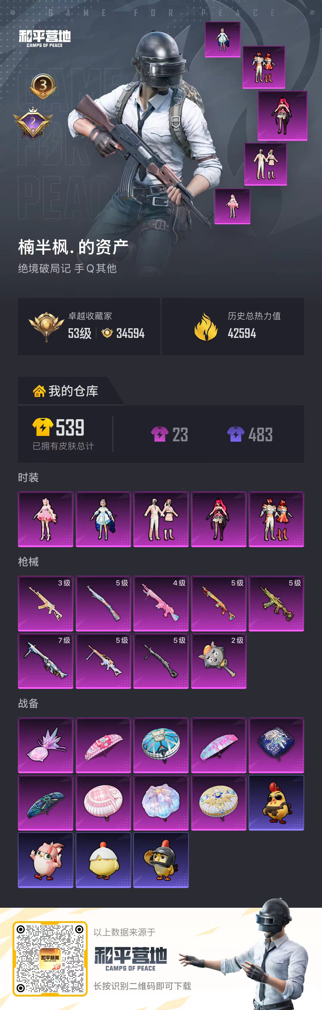 HPSJ4133713和平精英账号详情图2