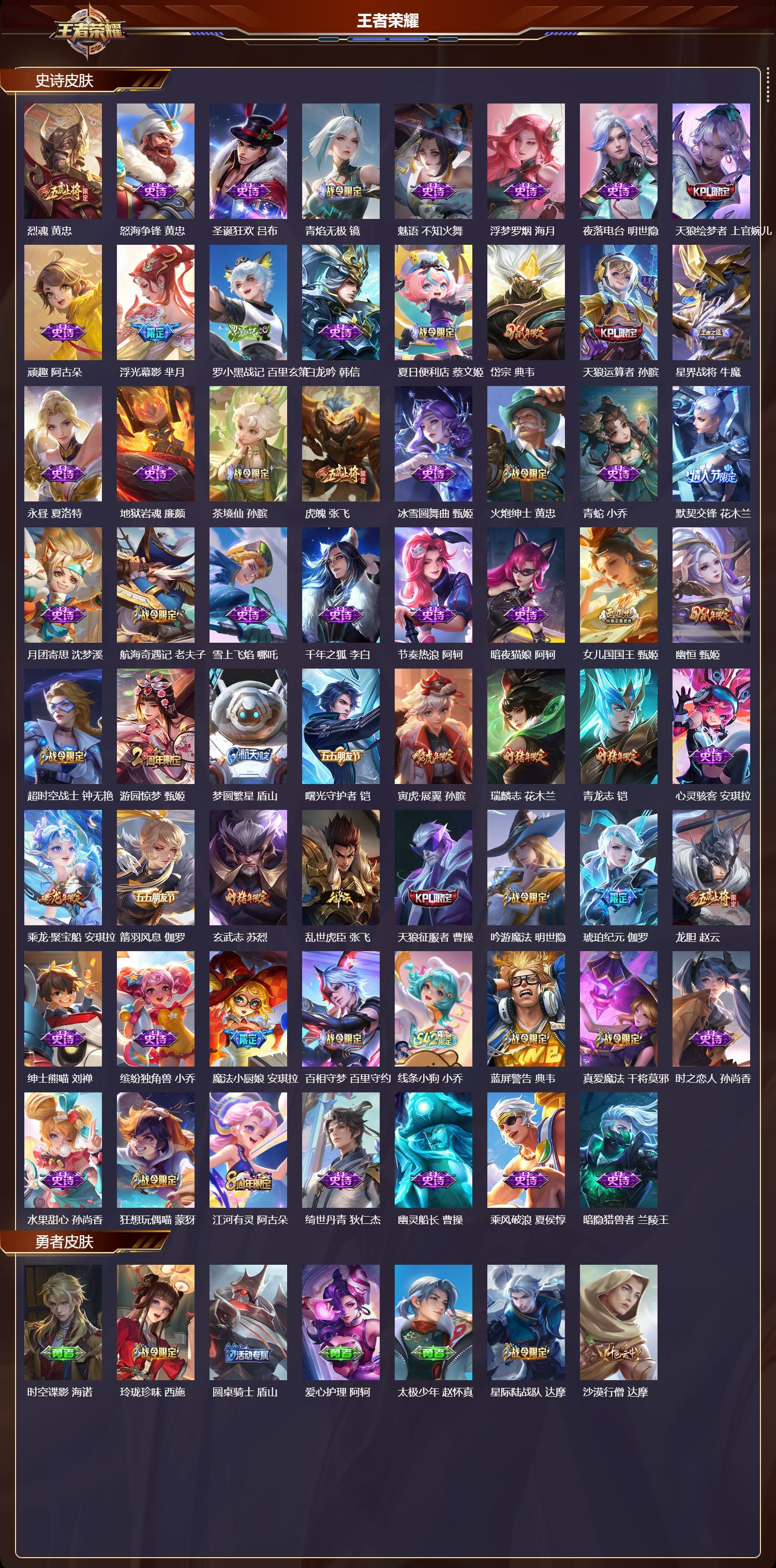 WZCMW4253179王者荣耀账号详情图11